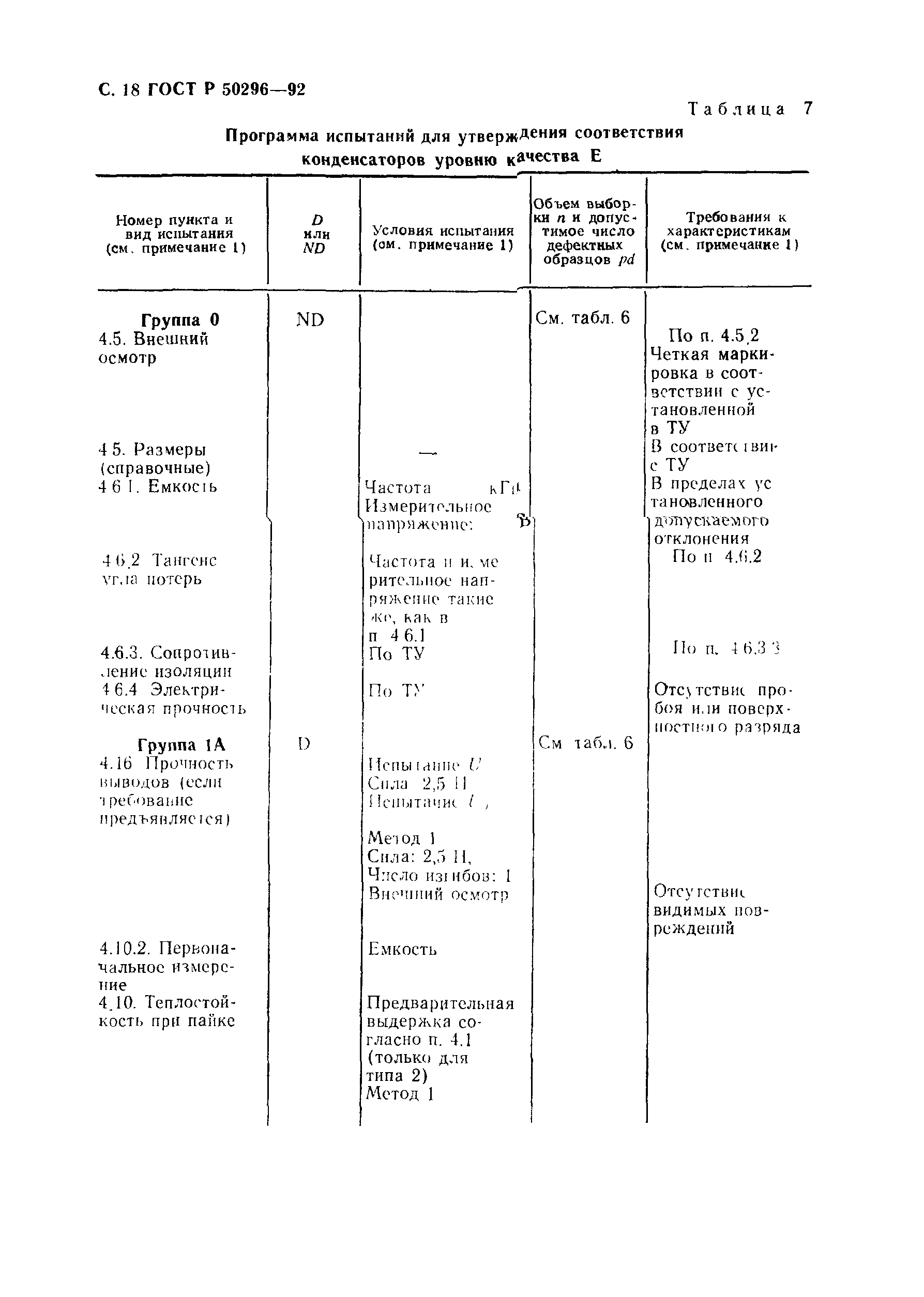 ГОСТ Р 50296-92