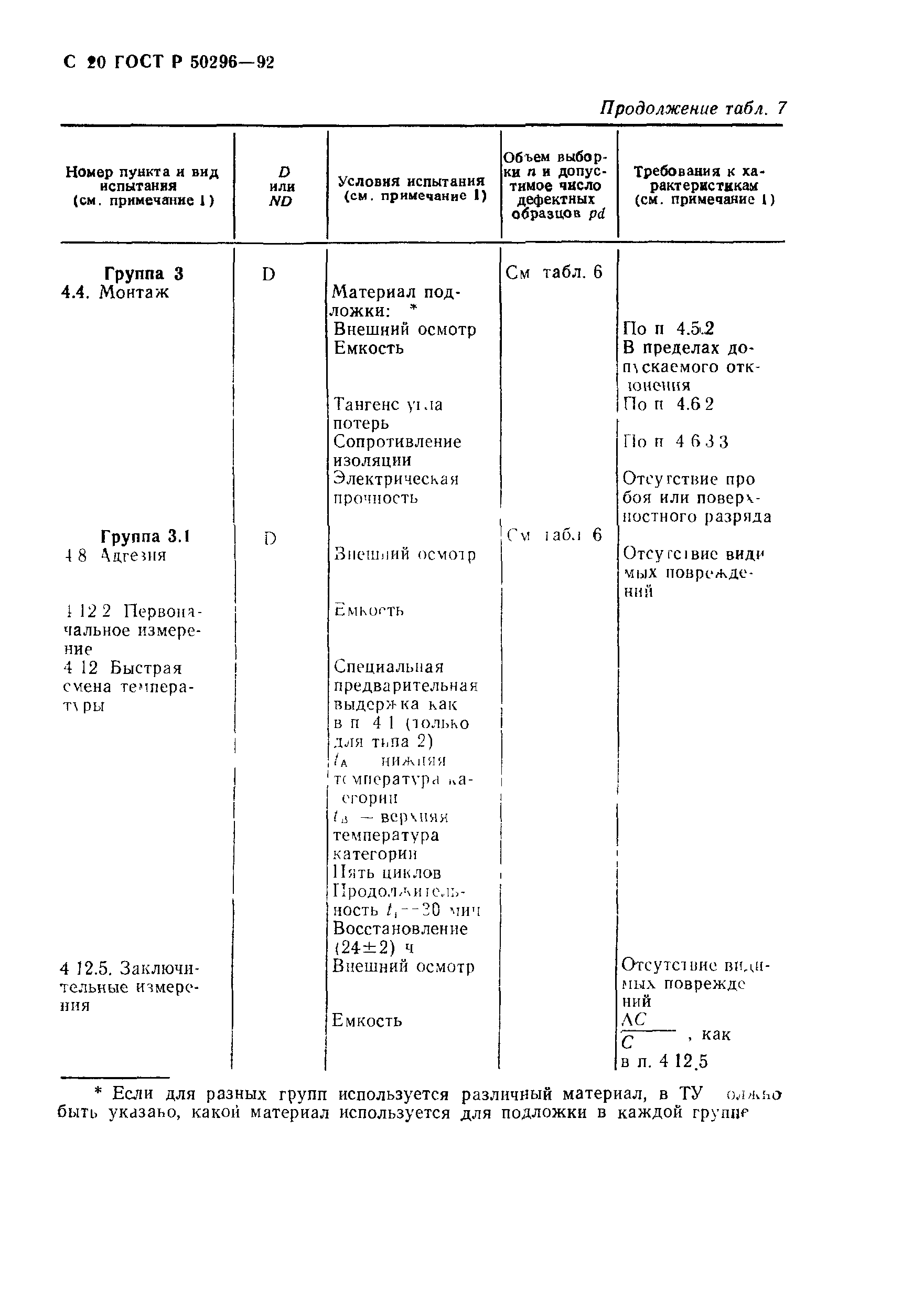 ГОСТ Р 50296-92