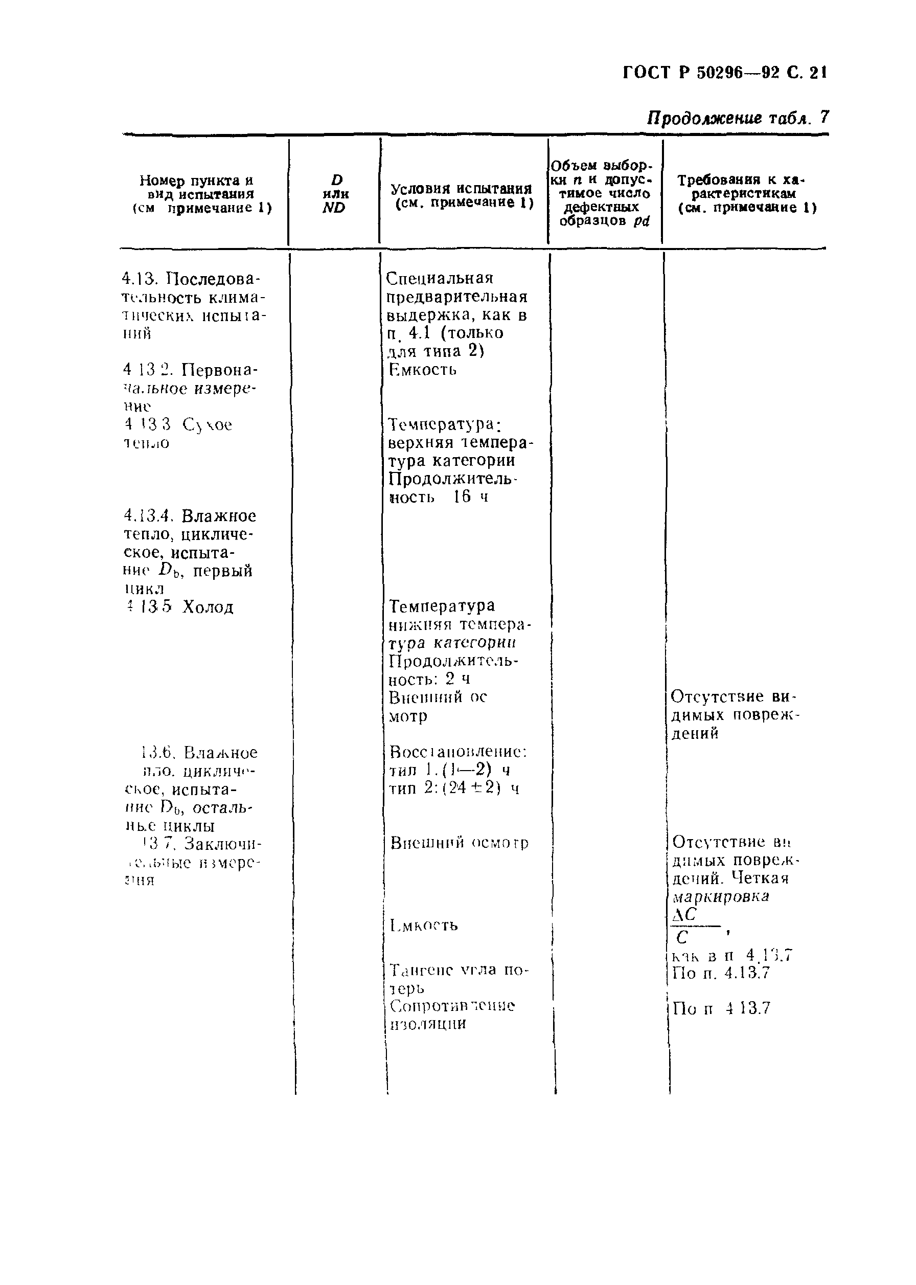 ГОСТ Р 50296-92