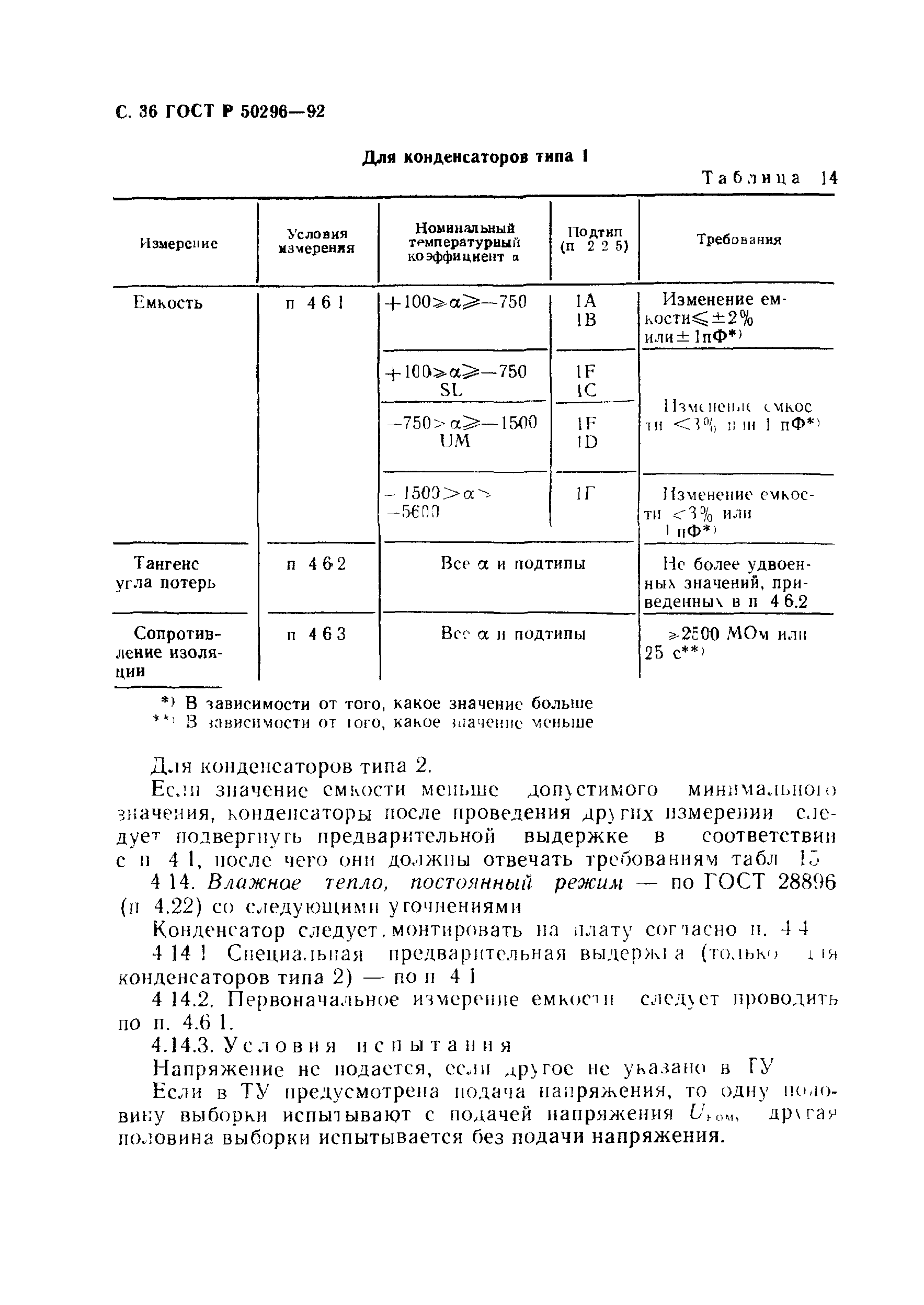 ГОСТ Р 50296-92