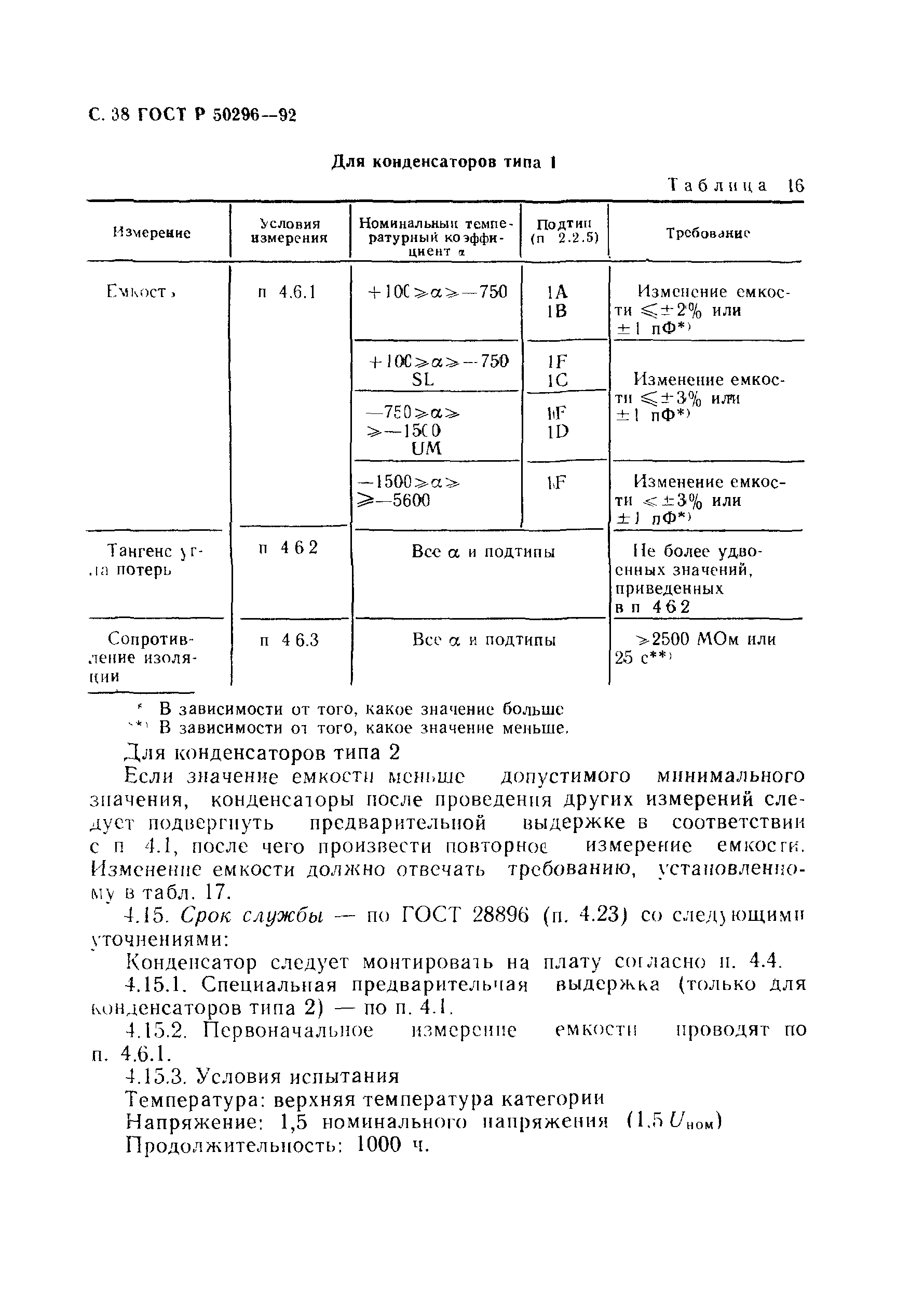 ГОСТ Р 50296-92