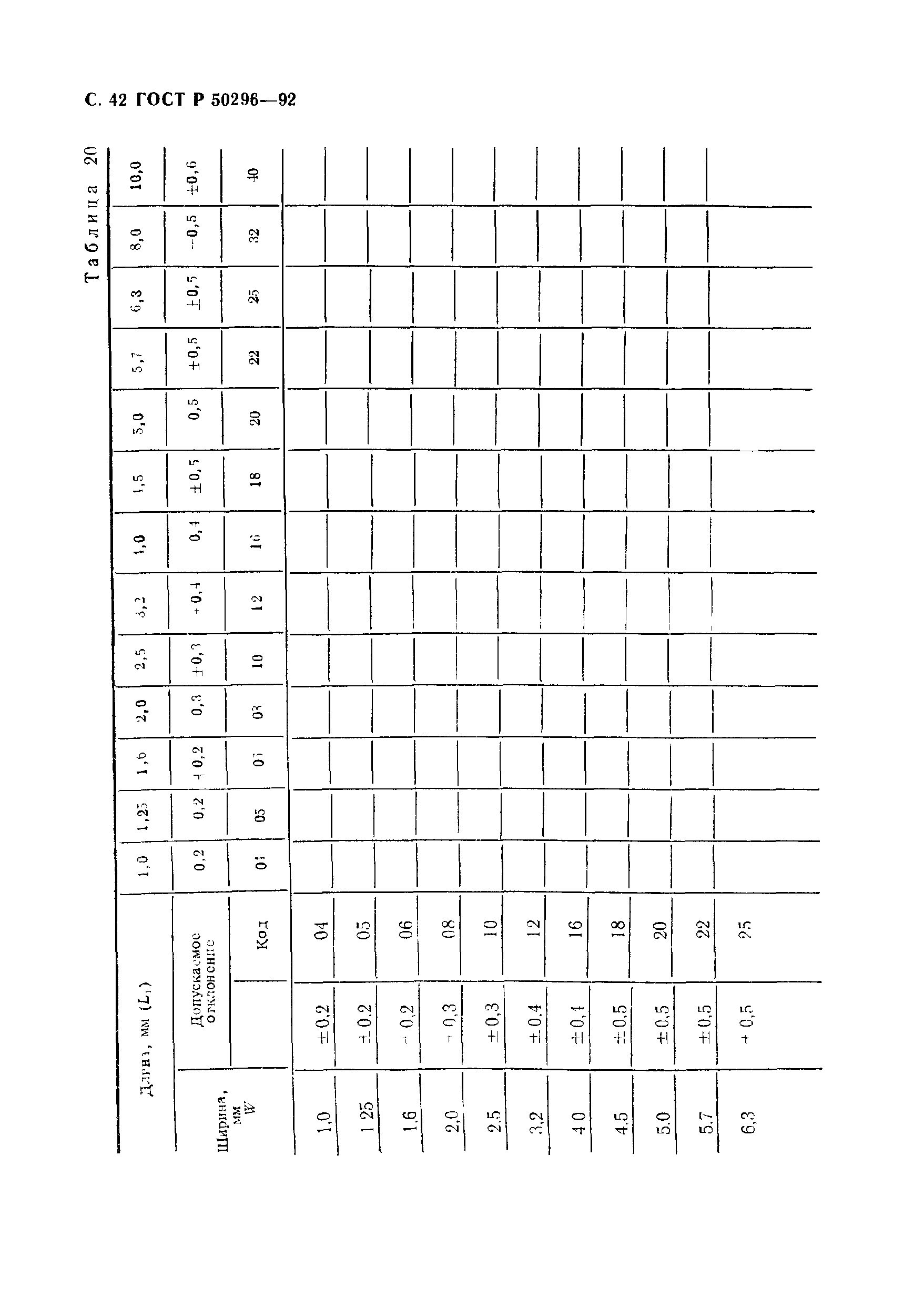 ГОСТ Р 50296-92