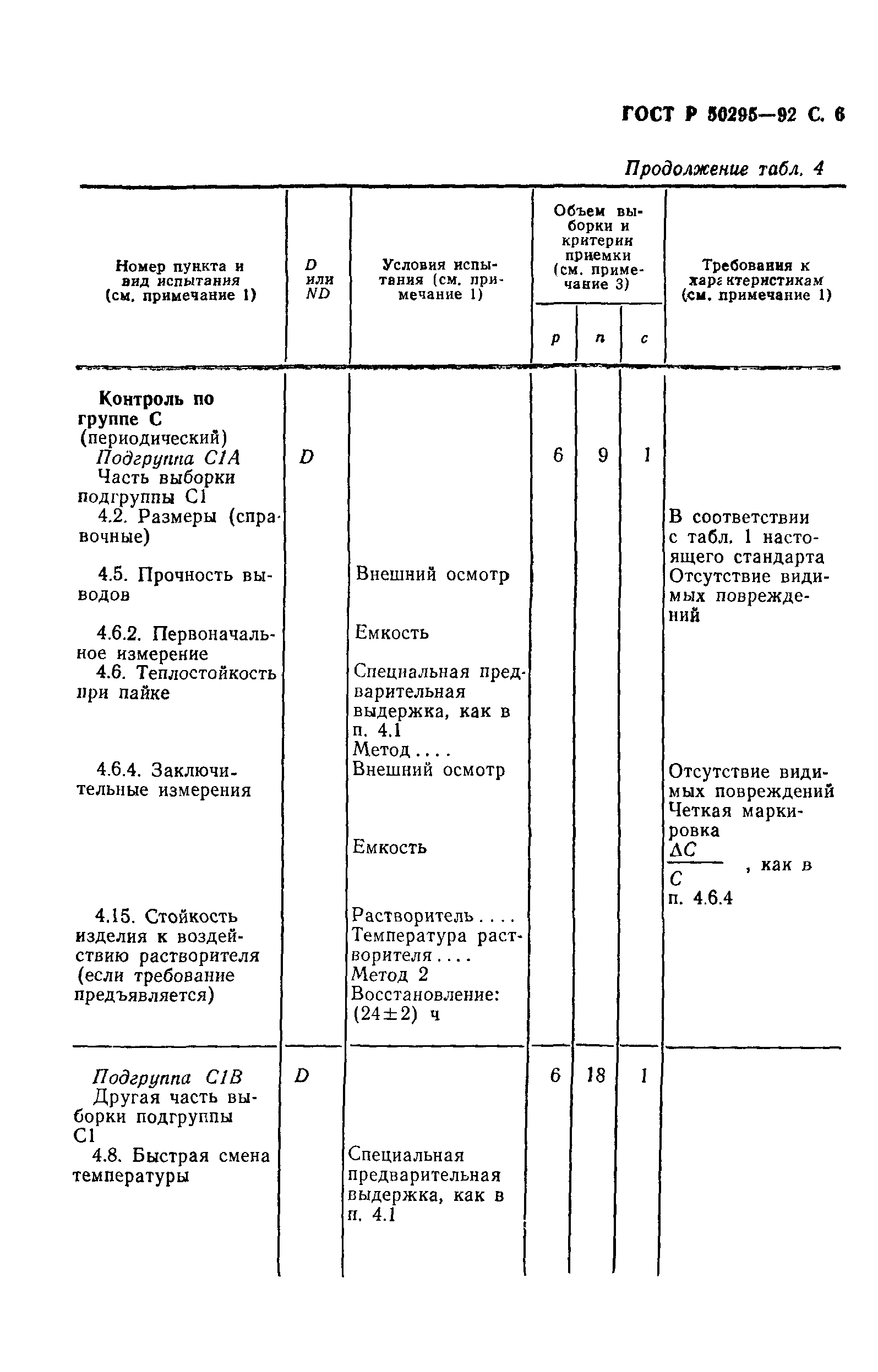 ГОСТ Р 50295-92