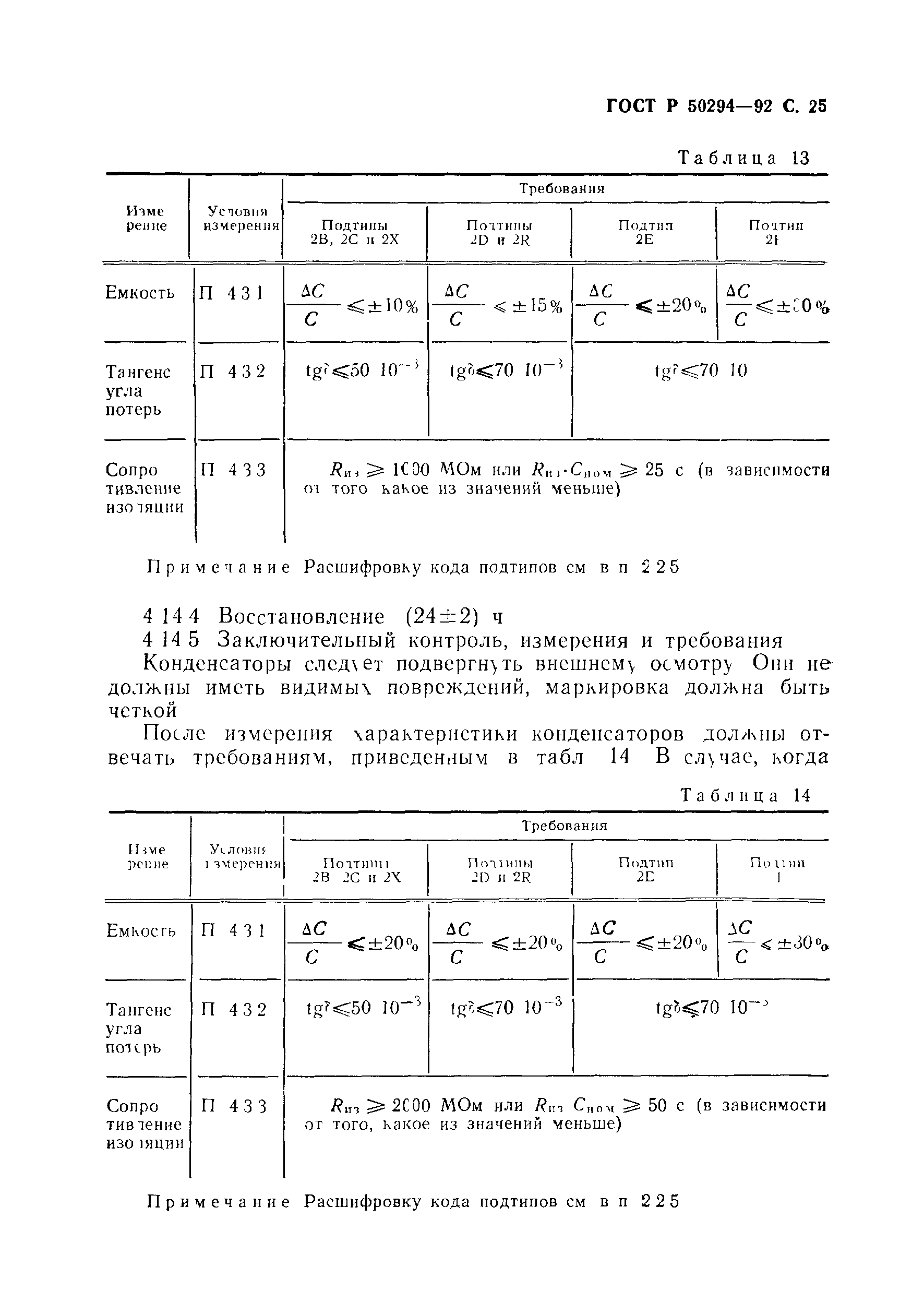 ГОСТ Р 50294-92