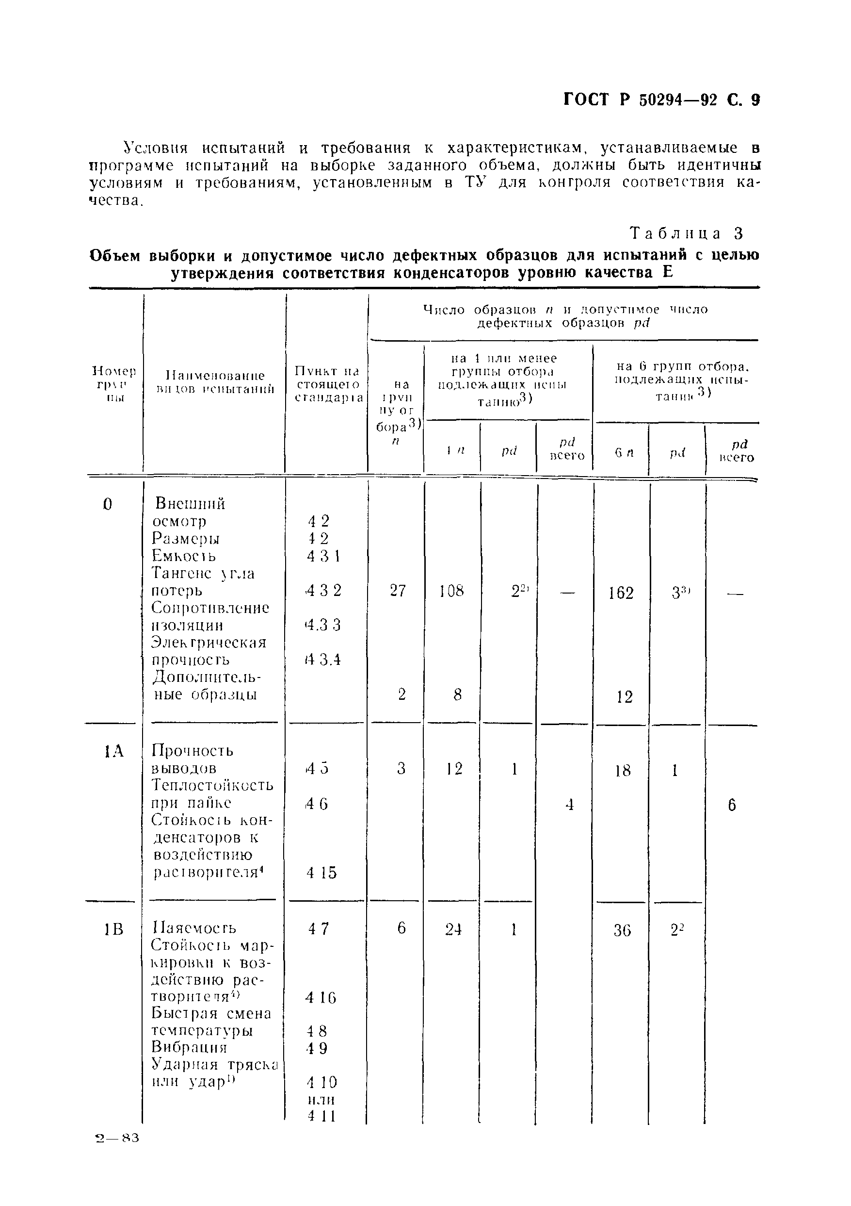 ГОСТ Р 50294-92