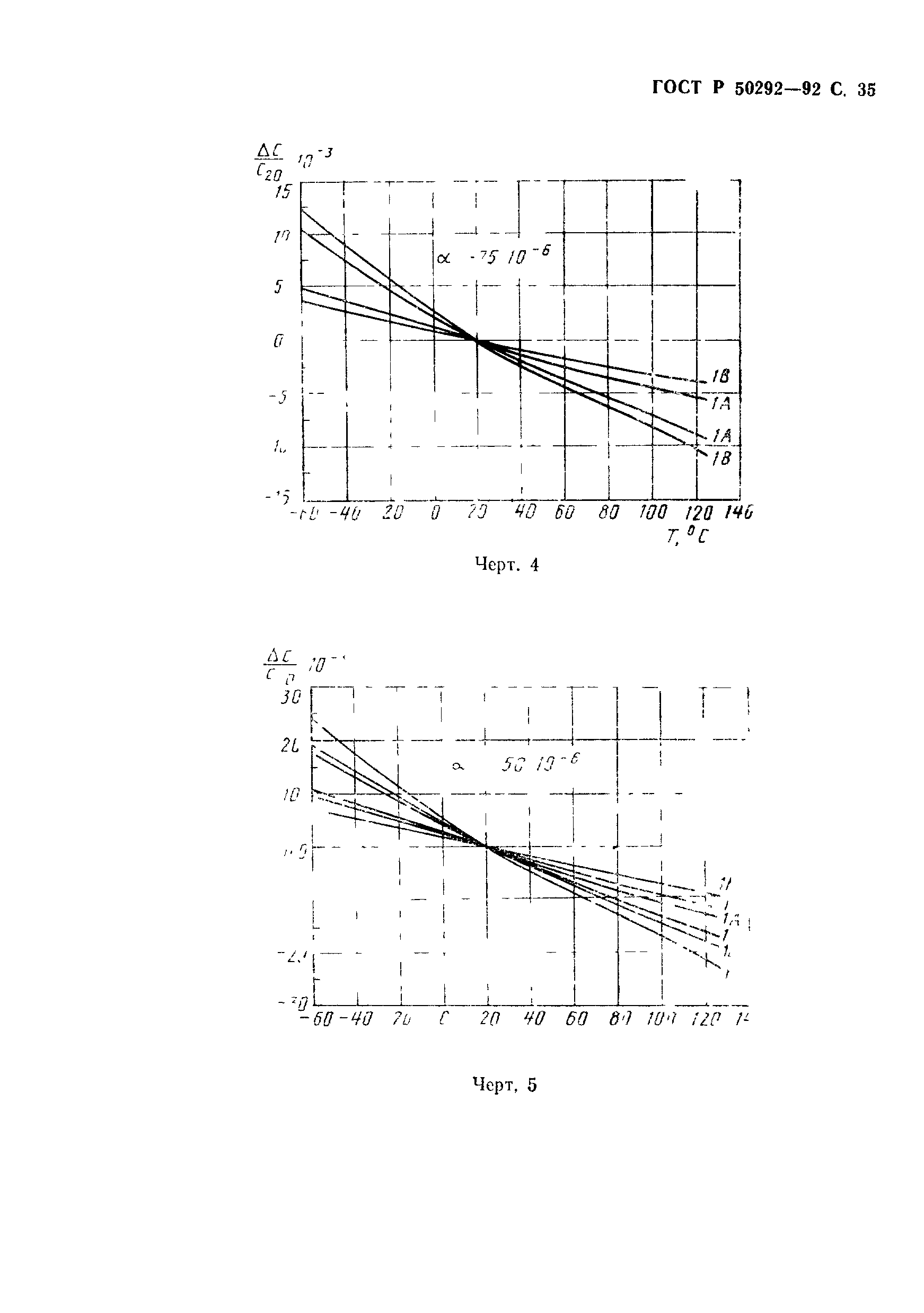 ГОСТ Р 50292-92