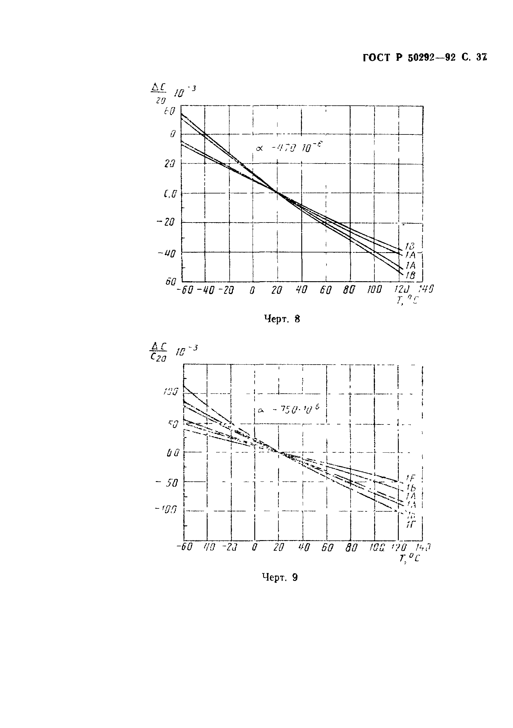 ГОСТ Р 50292-92