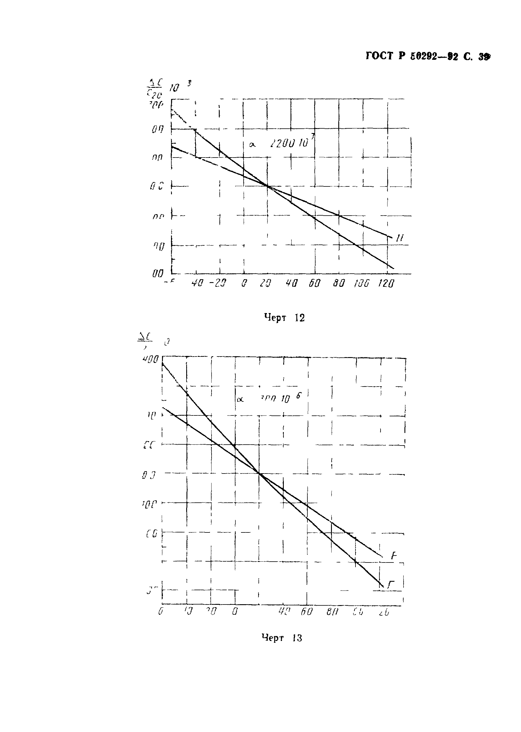 ГОСТ Р 50292-92