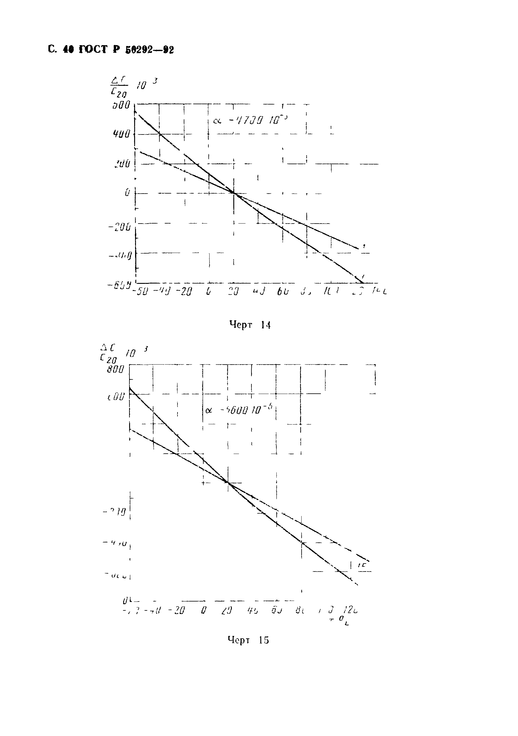 ГОСТ Р 50292-92