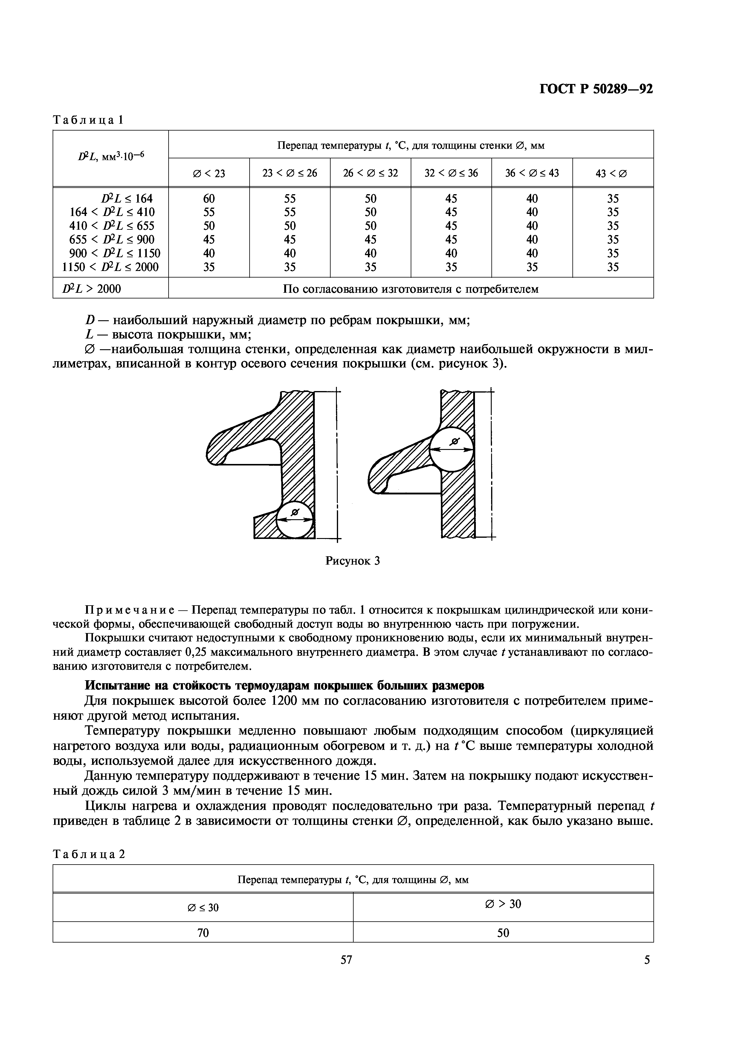 ГОСТ Р 50289-92