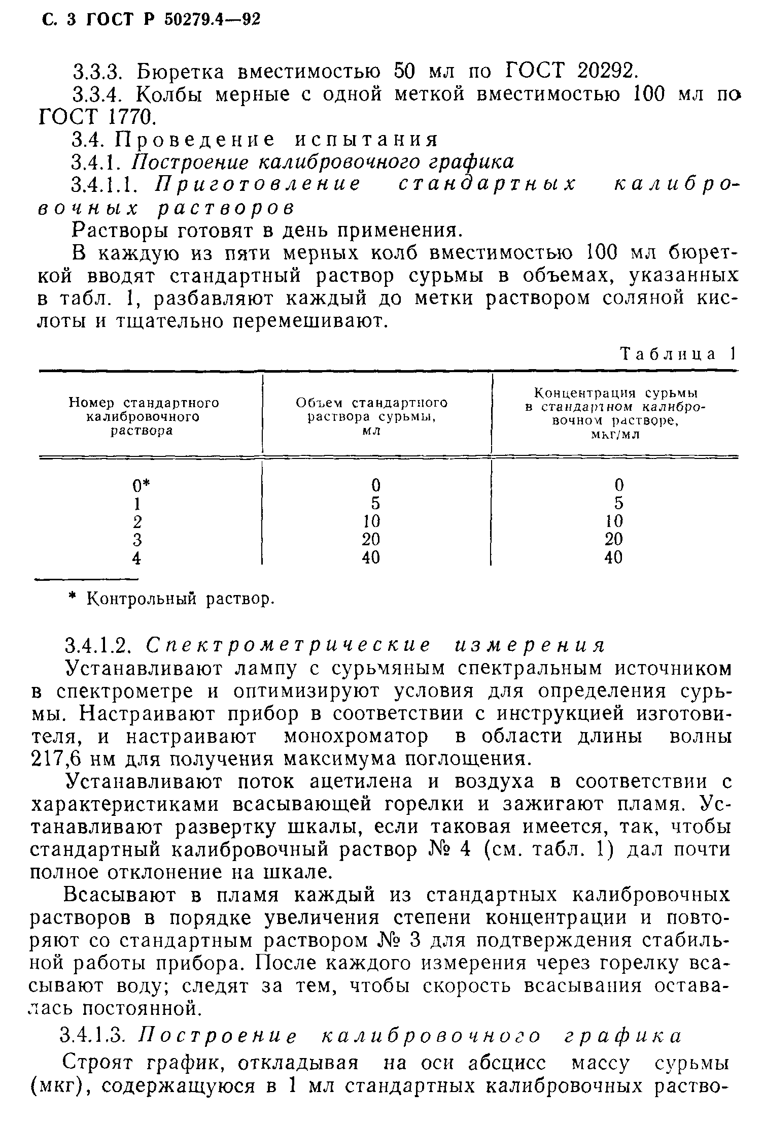 ГОСТ Р 50279.4-92