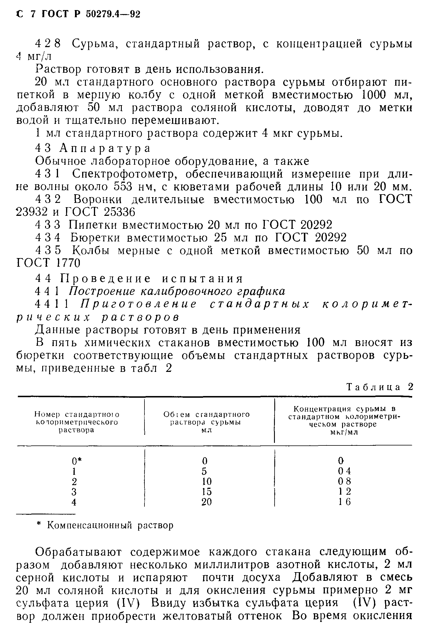 ГОСТ Р 50279.4-92