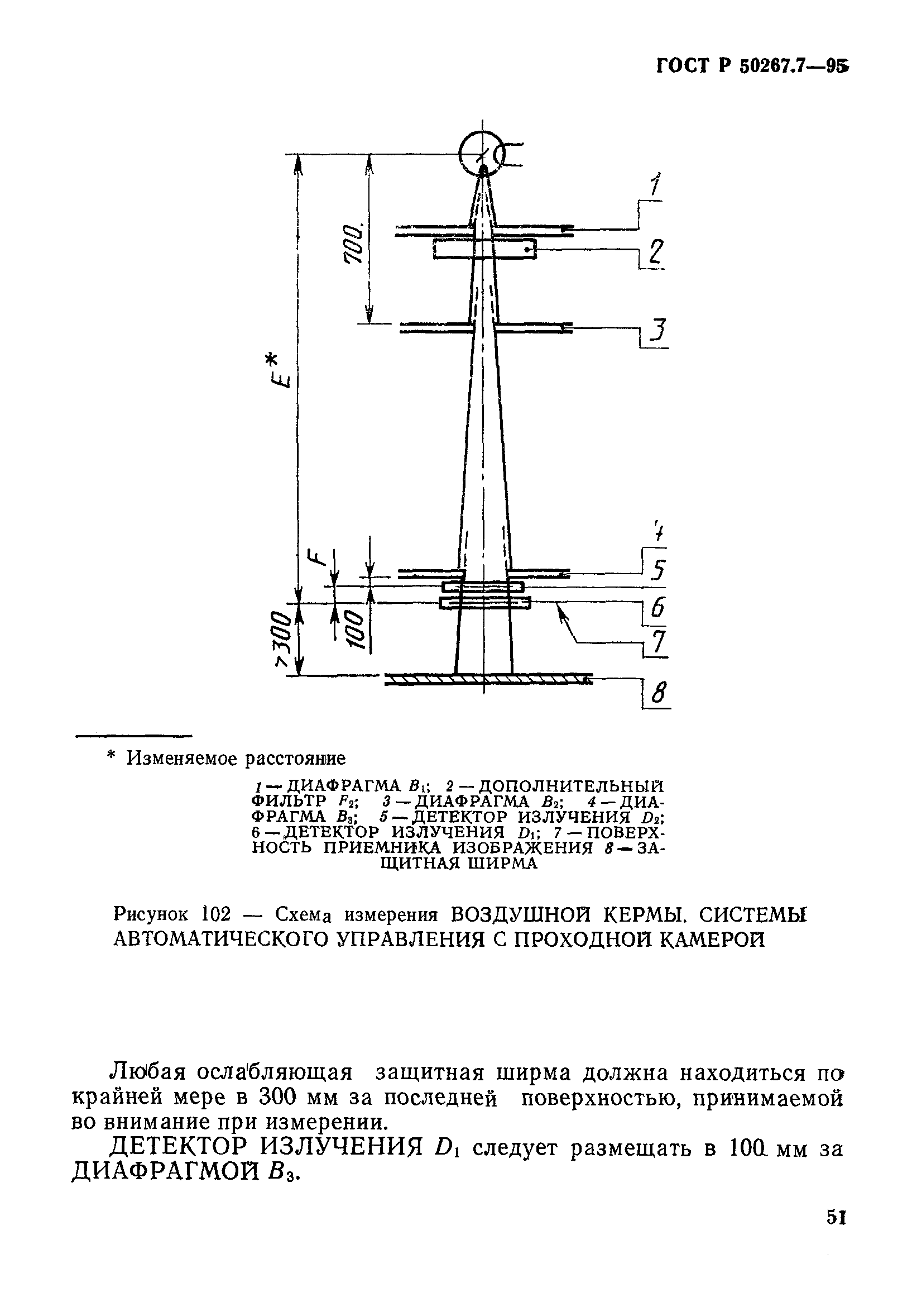 ГОСТ Р 50267.7-95