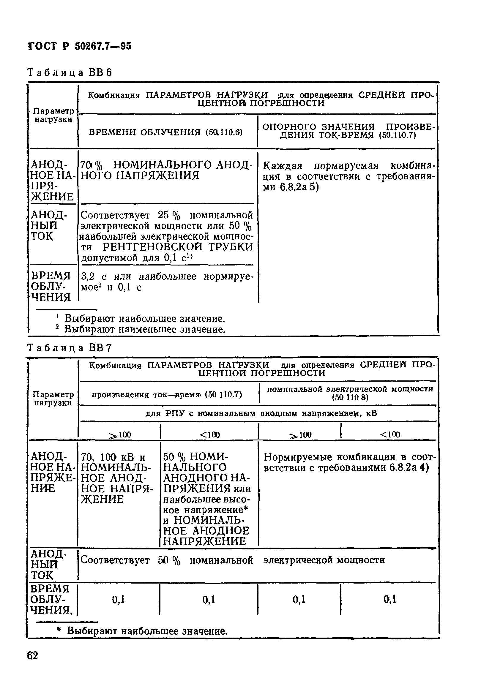 ГОСТ Р 50267.7-95