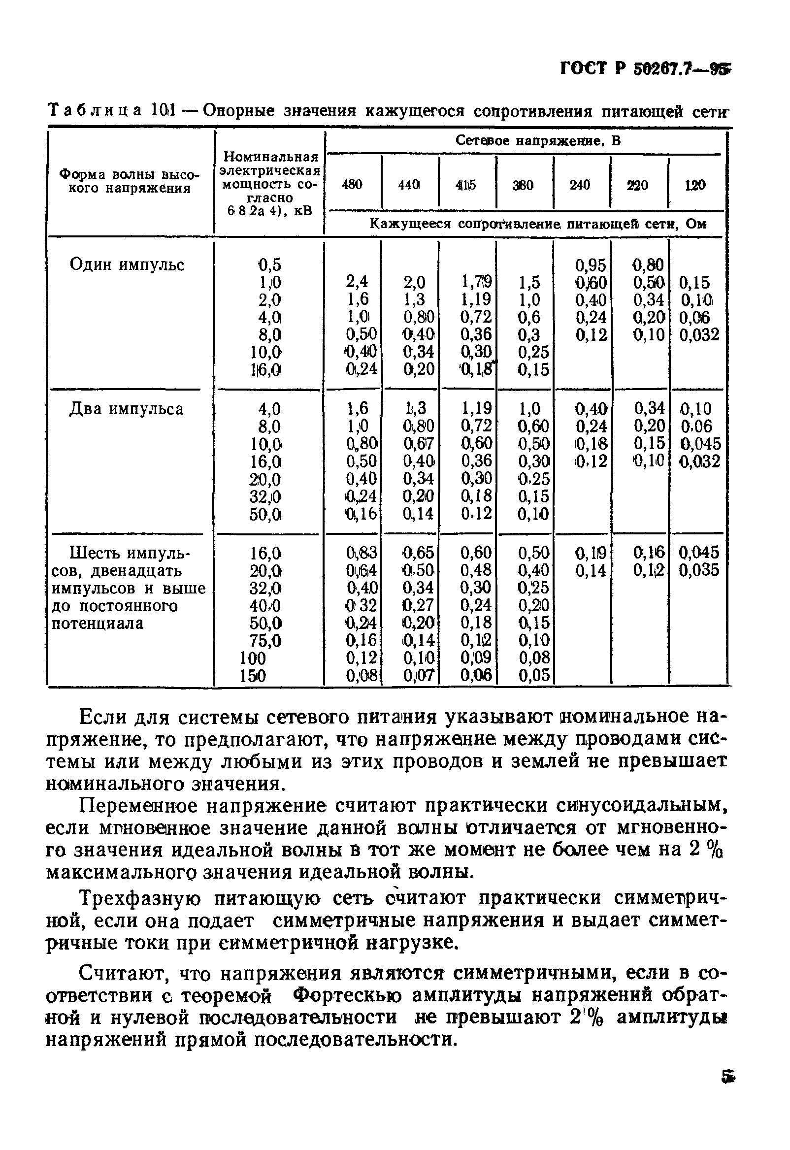 ГОСТ Р 50267.7-95