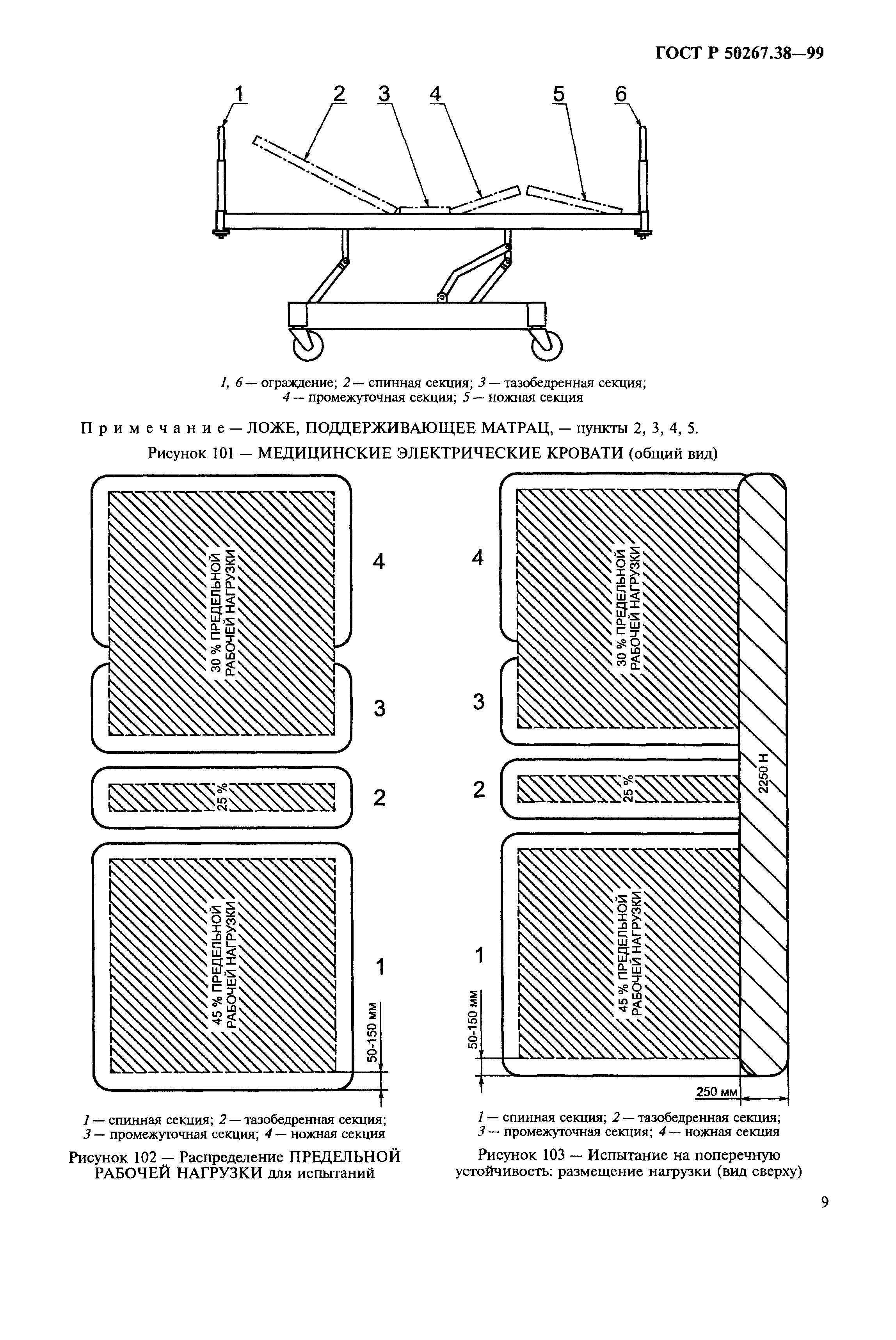 ГОСТ Р 50267.38-99