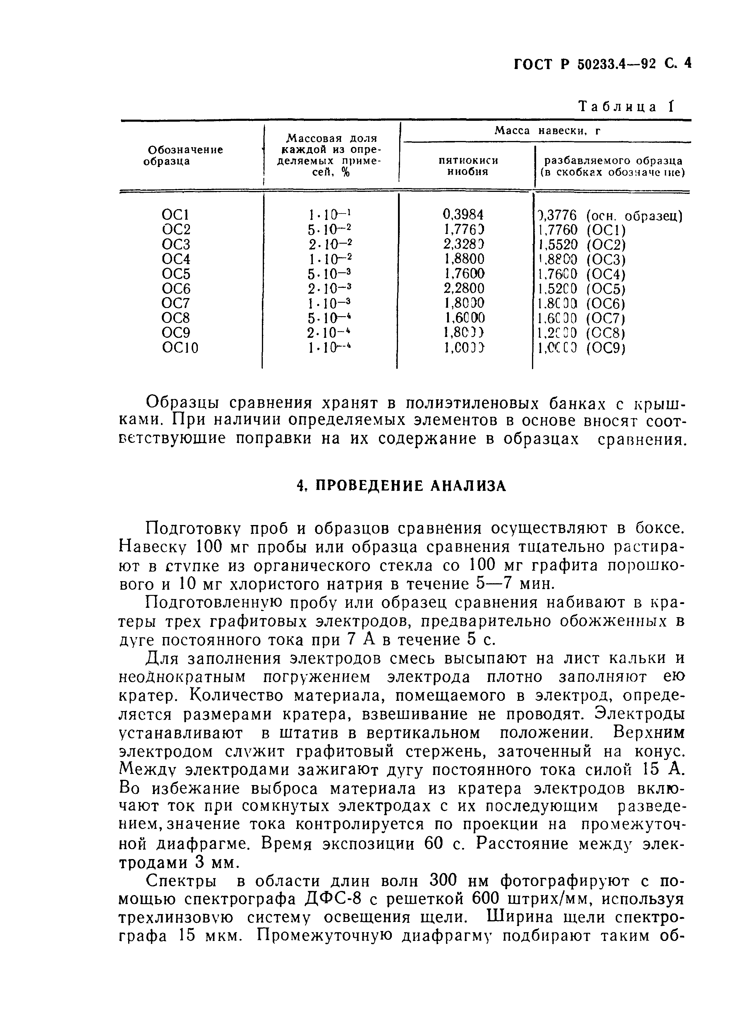 ГОСТ Р 50233.4-92