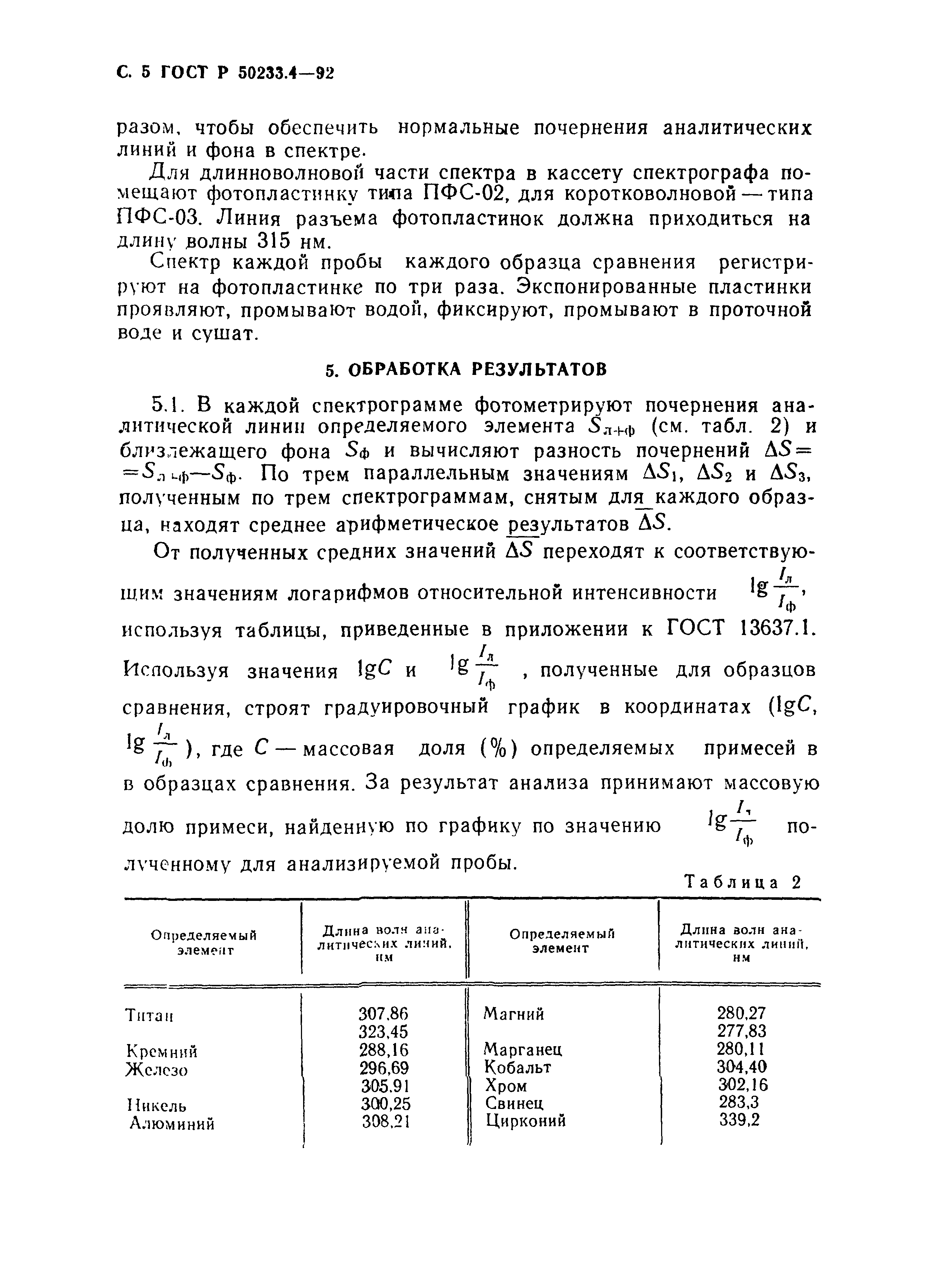 ГОСТ Р 50233.4-92