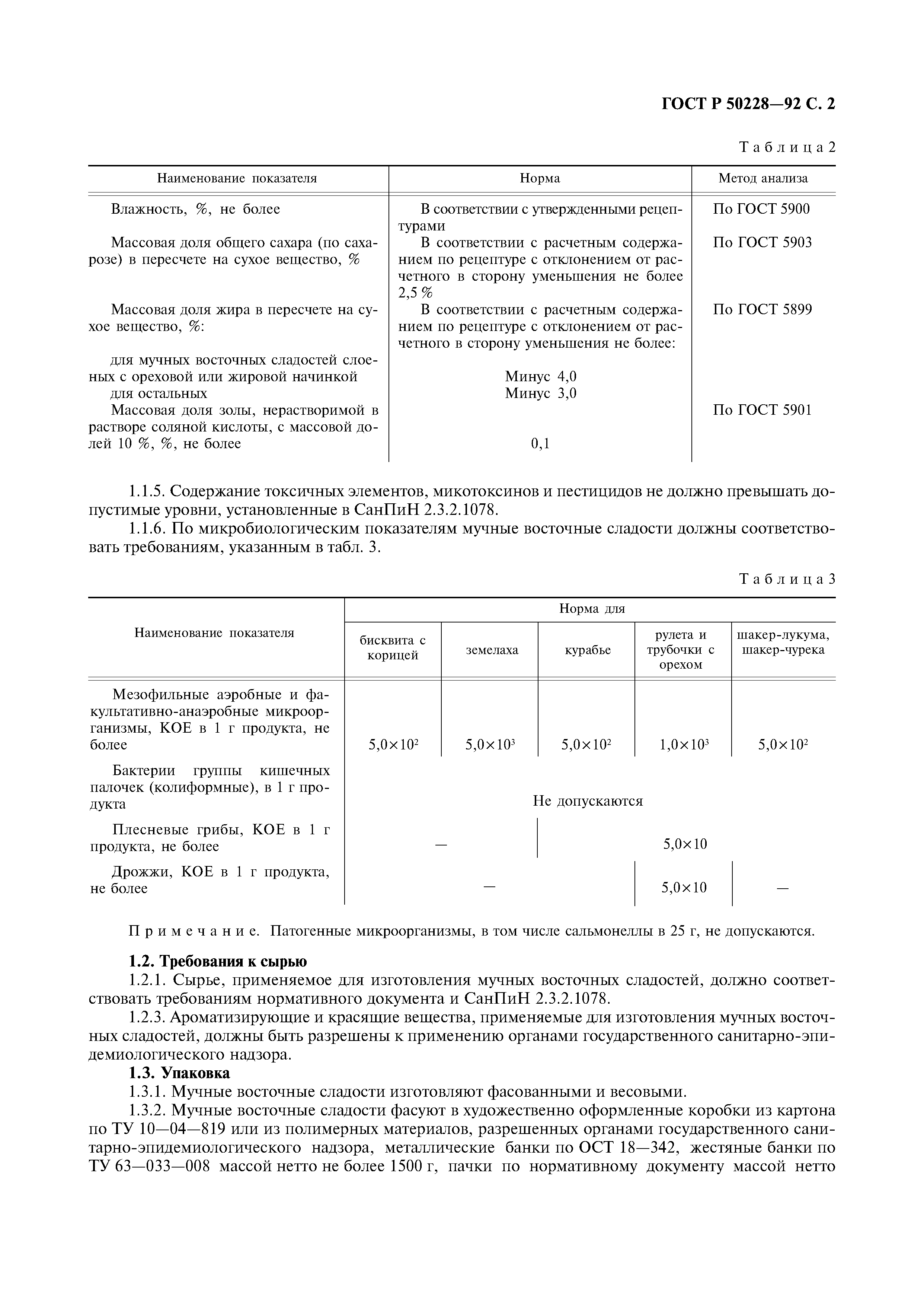 ГОСТ Р 50228-92