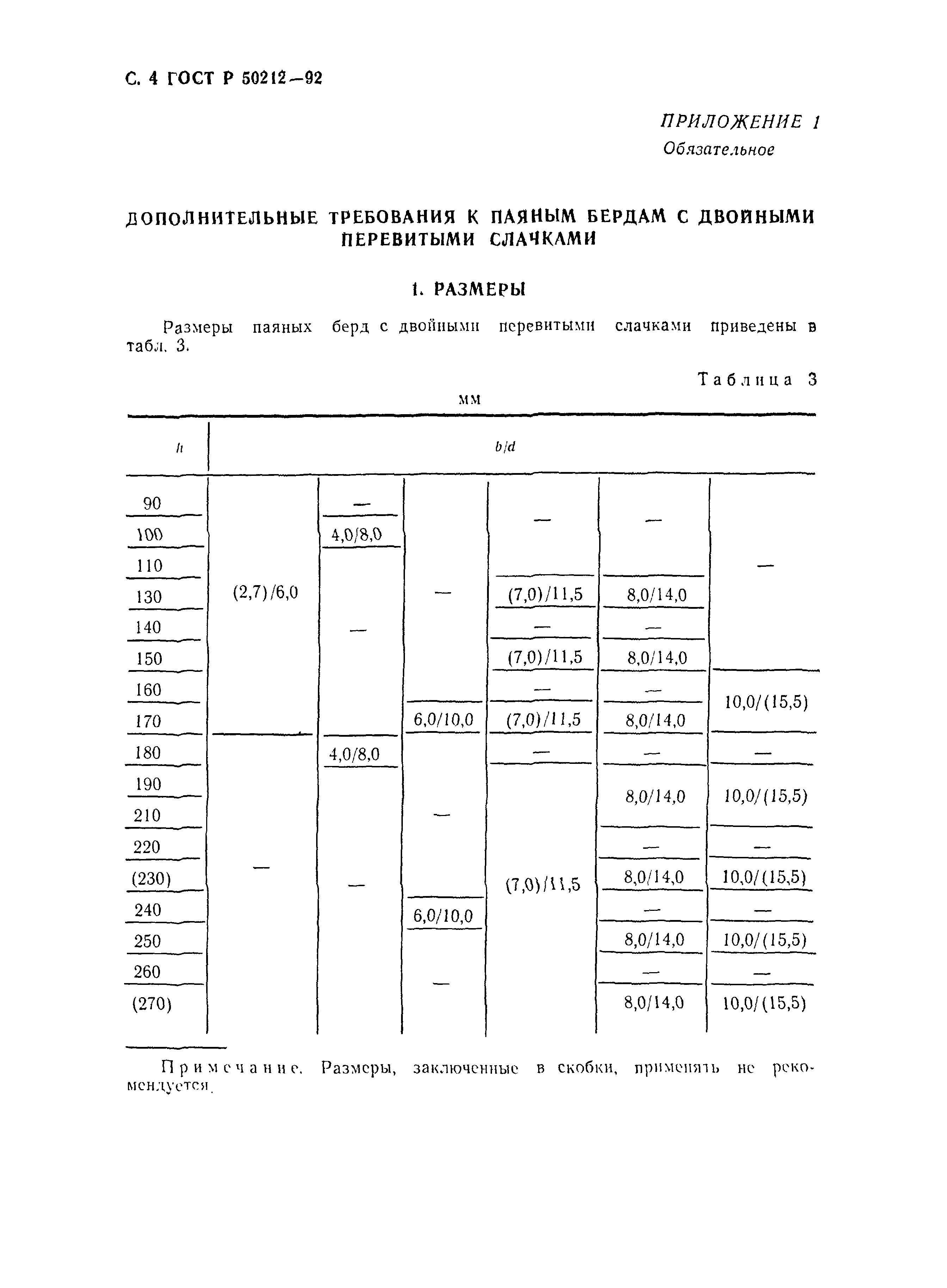 ГОСТ Р 50212-92