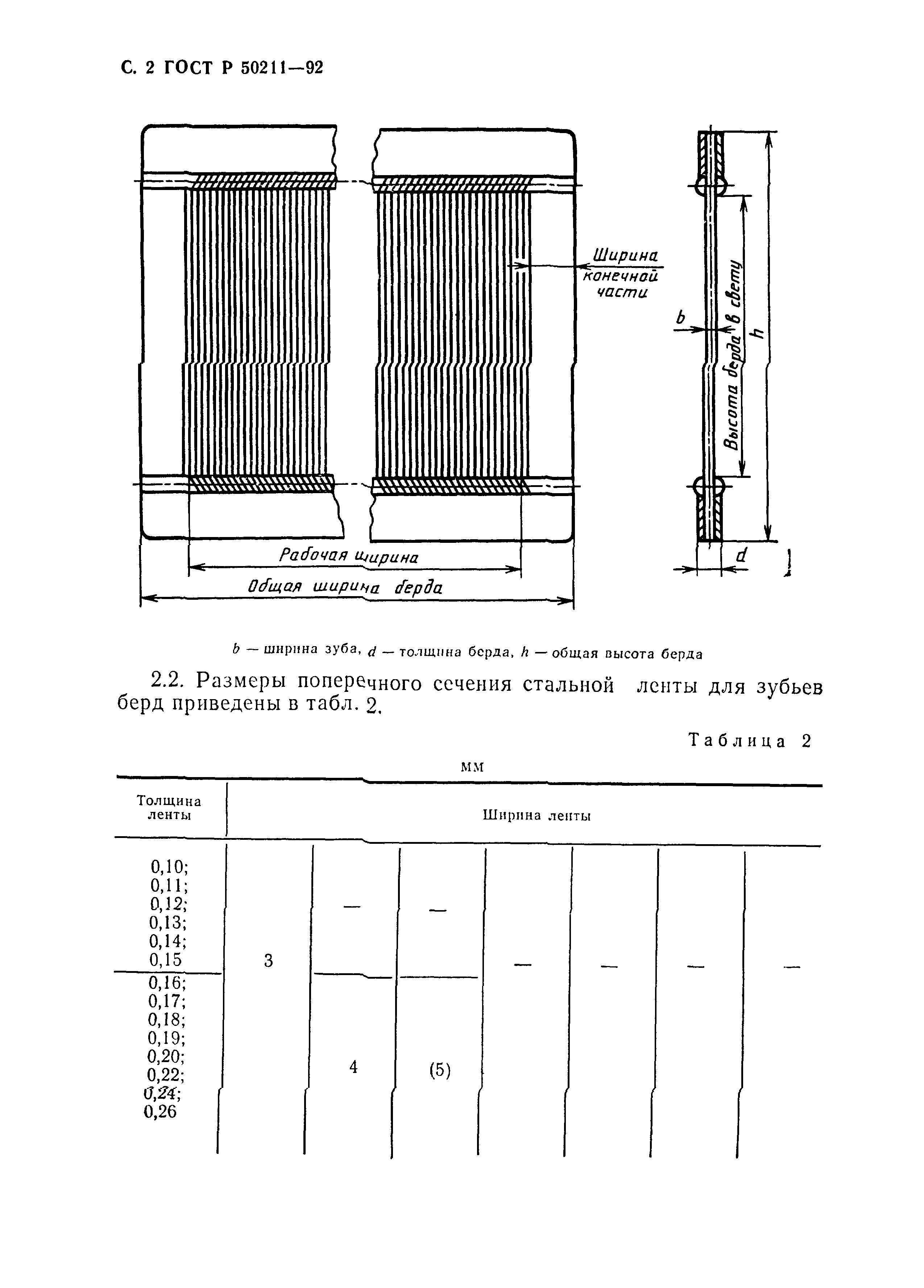 ГОСТ Р 50211-92