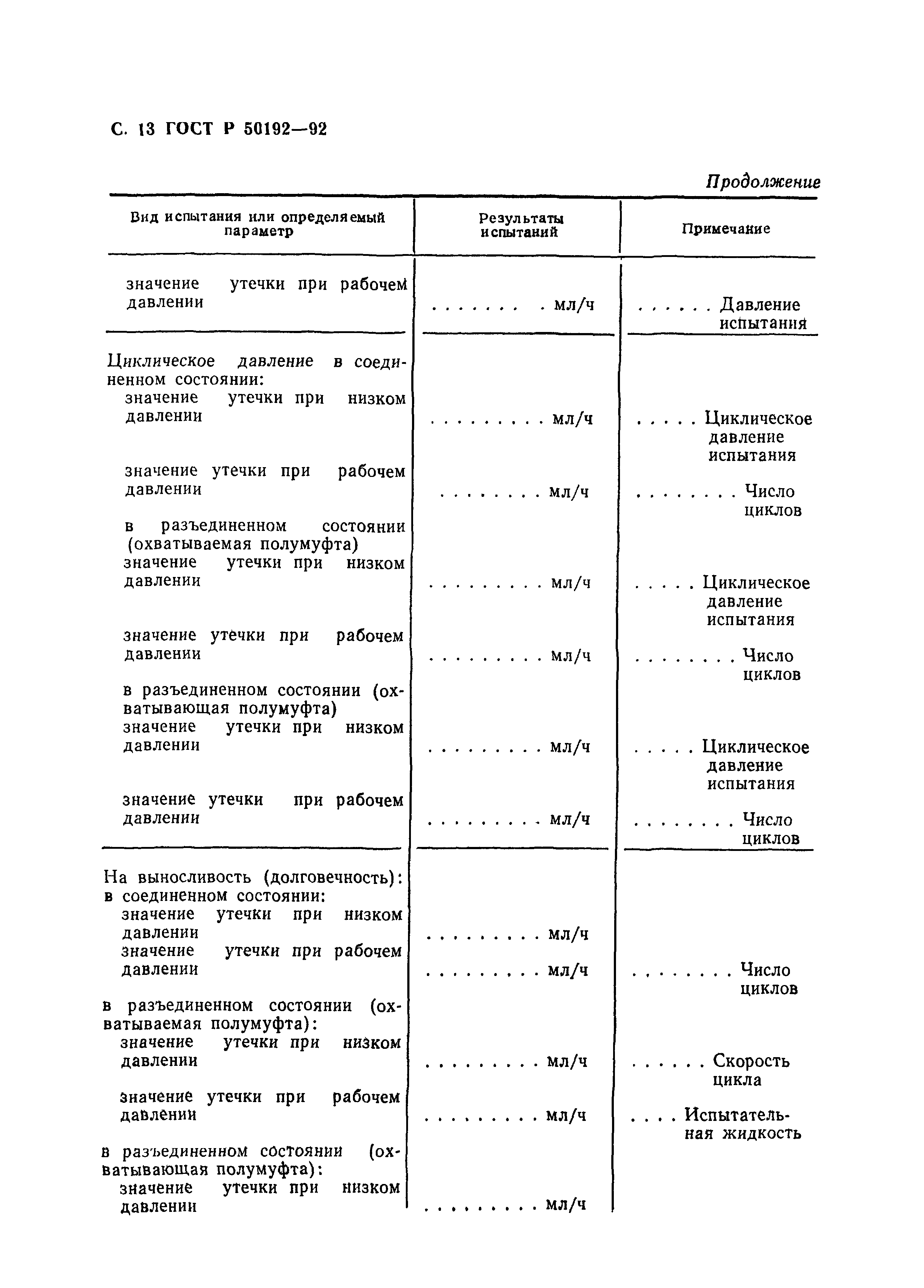 ГОСТ Р 50192-92