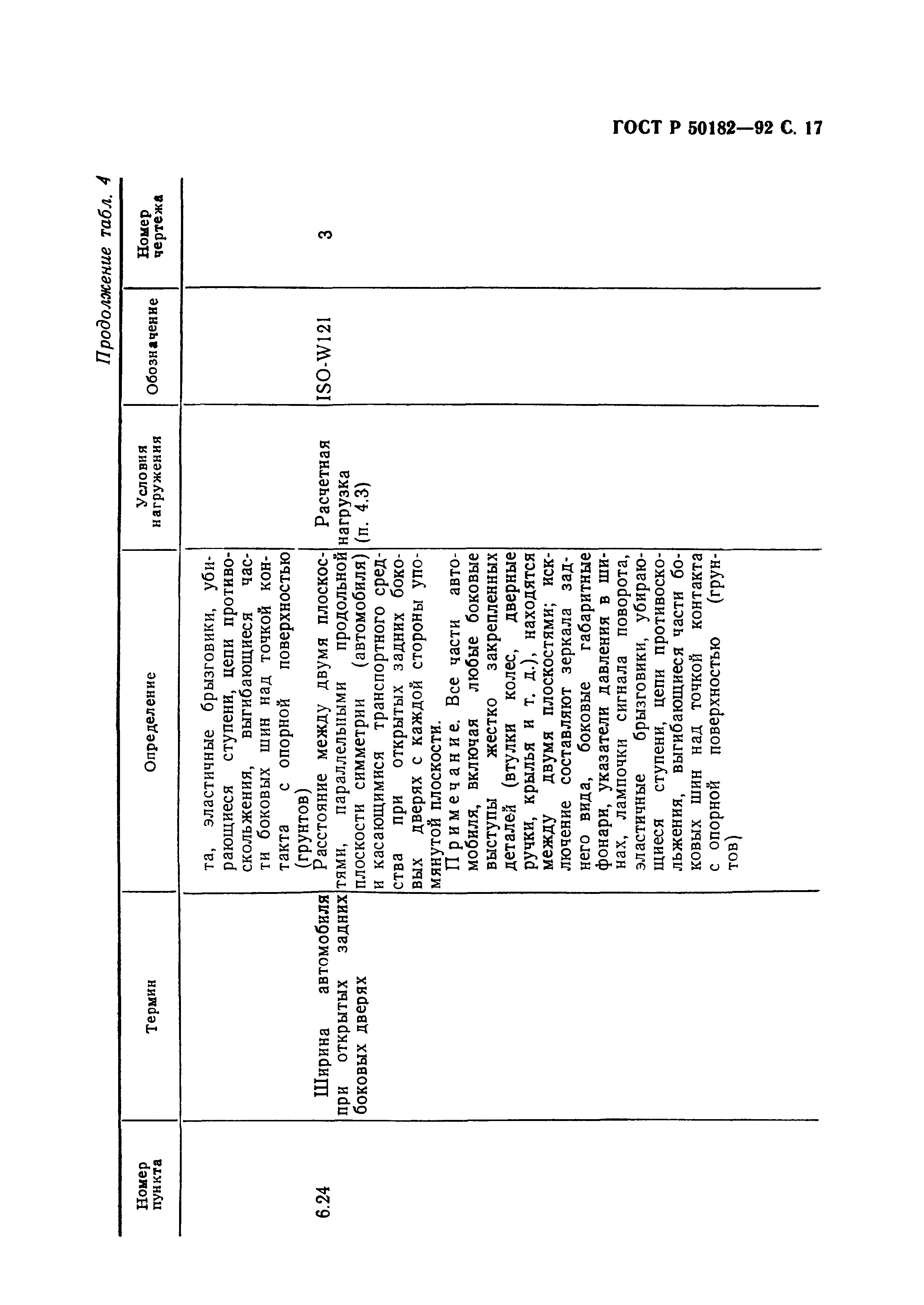 ГОСТ Р 50182-92