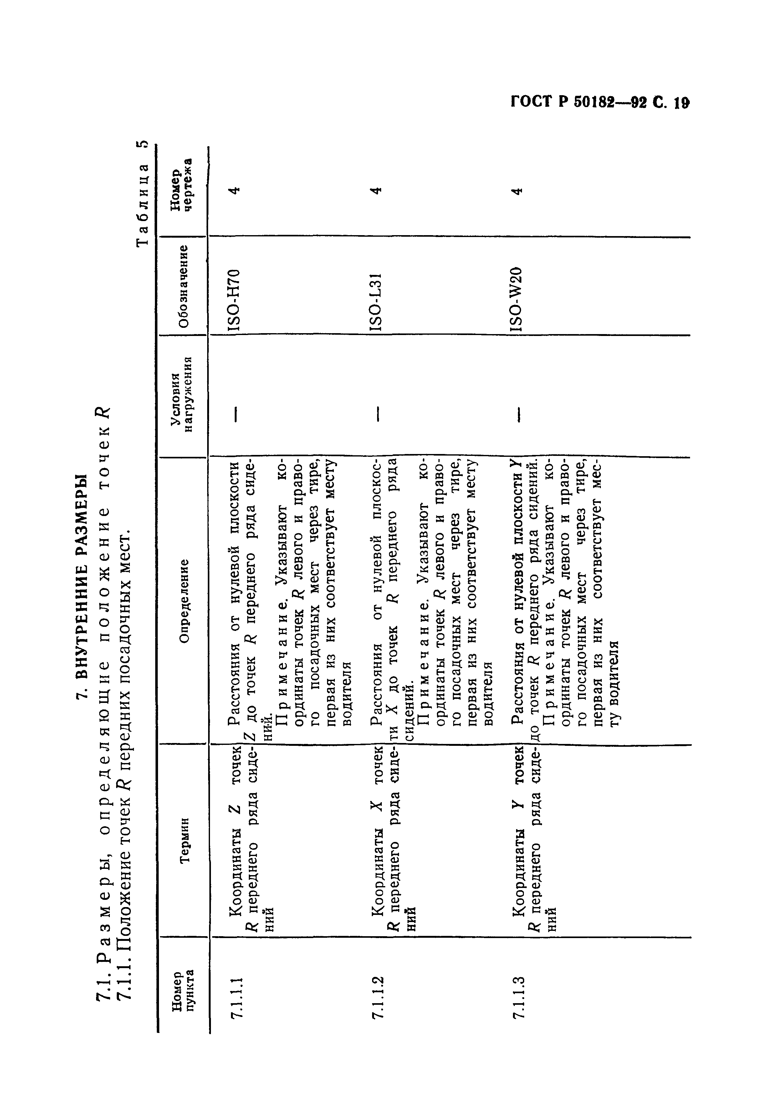 ГОСТ Р 50182-92