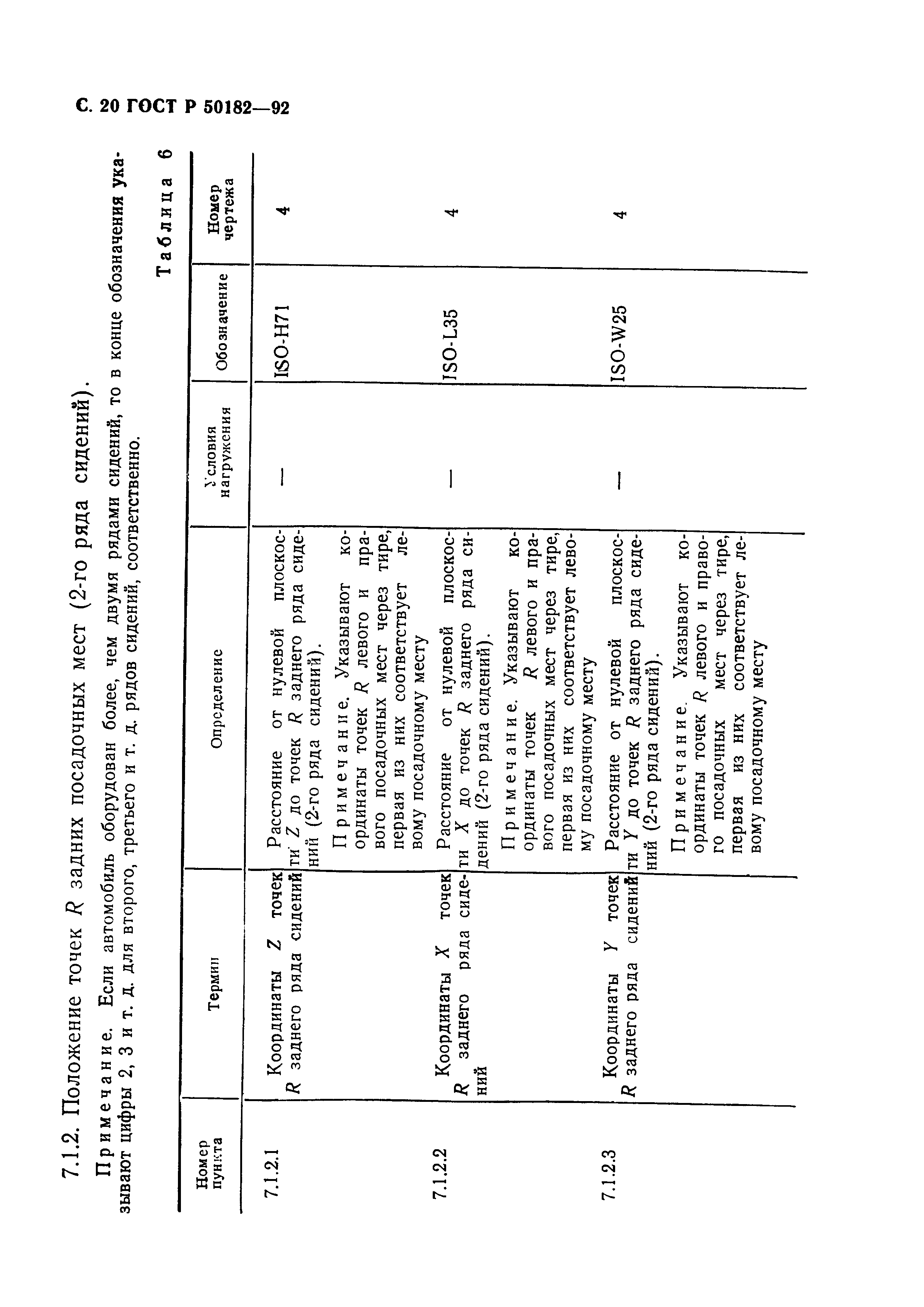 ГОСТ Р 50182-92