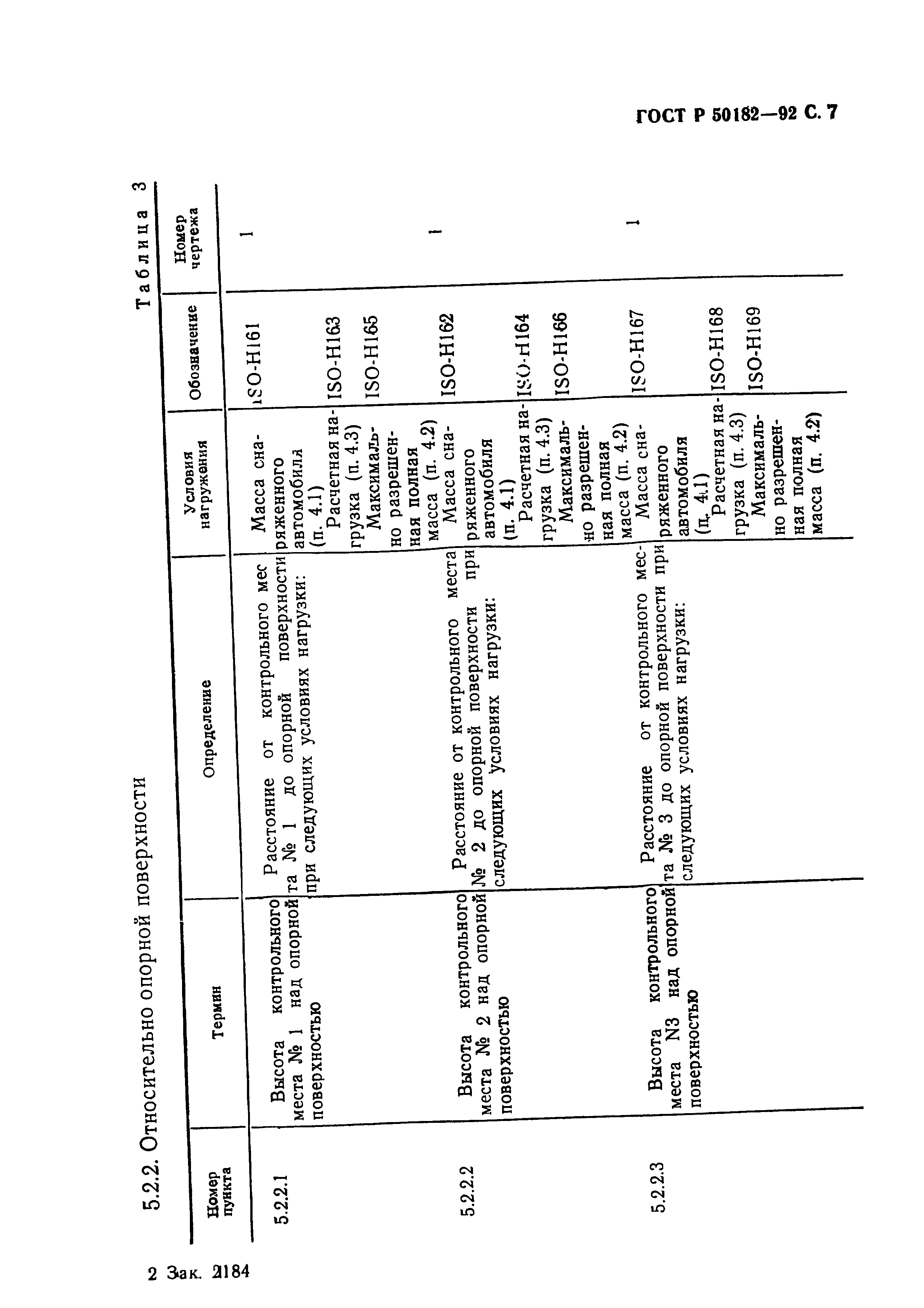 ГОСТ Р 50182-92