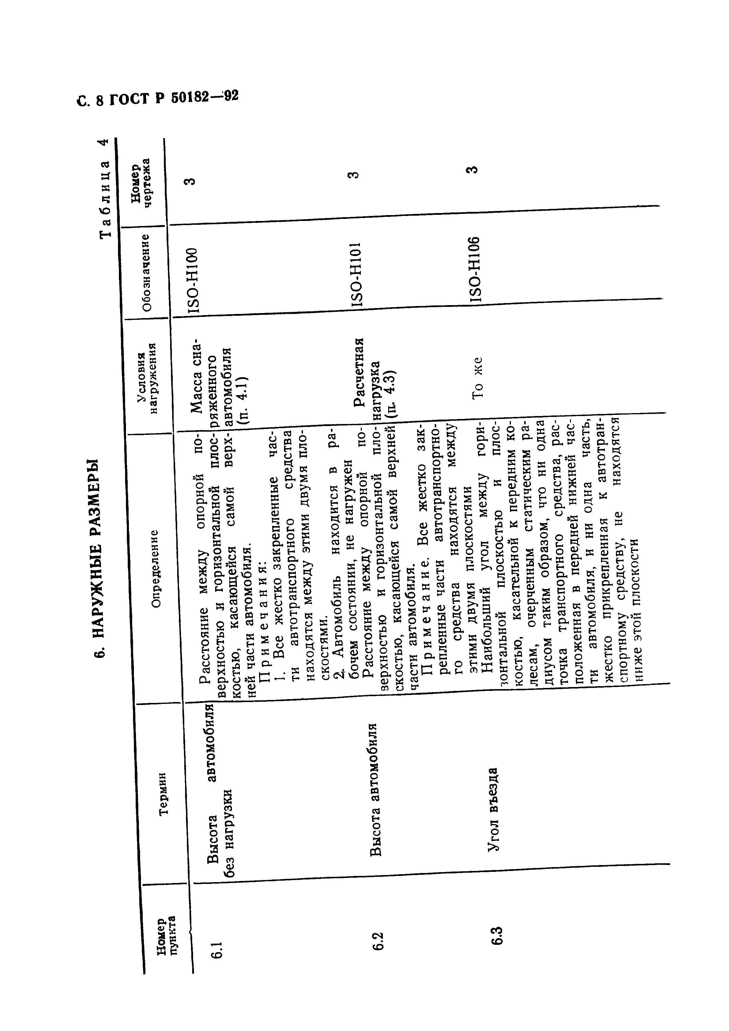 ГОСТ Р 50182-92