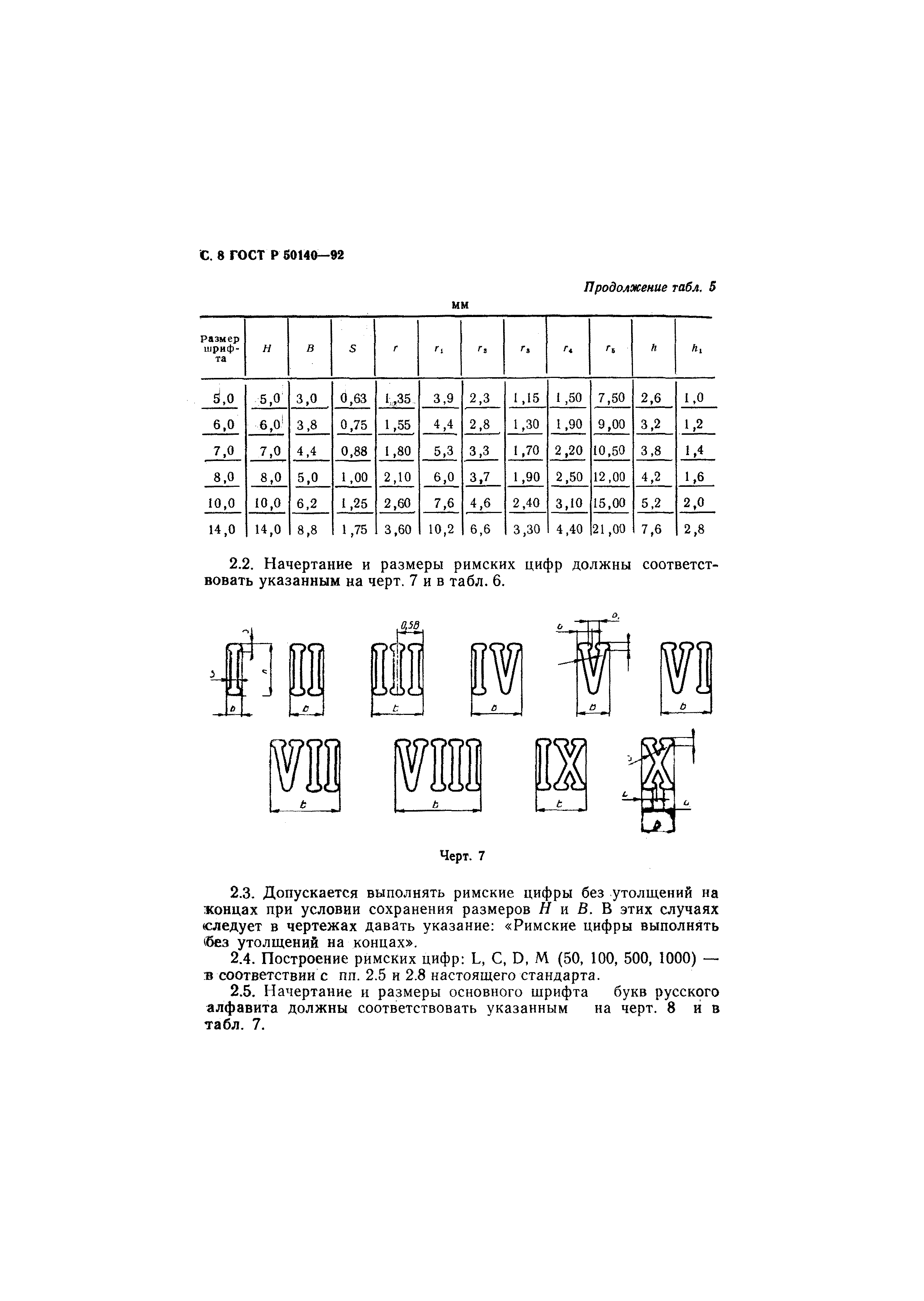 ГОСТ Р 50140-92