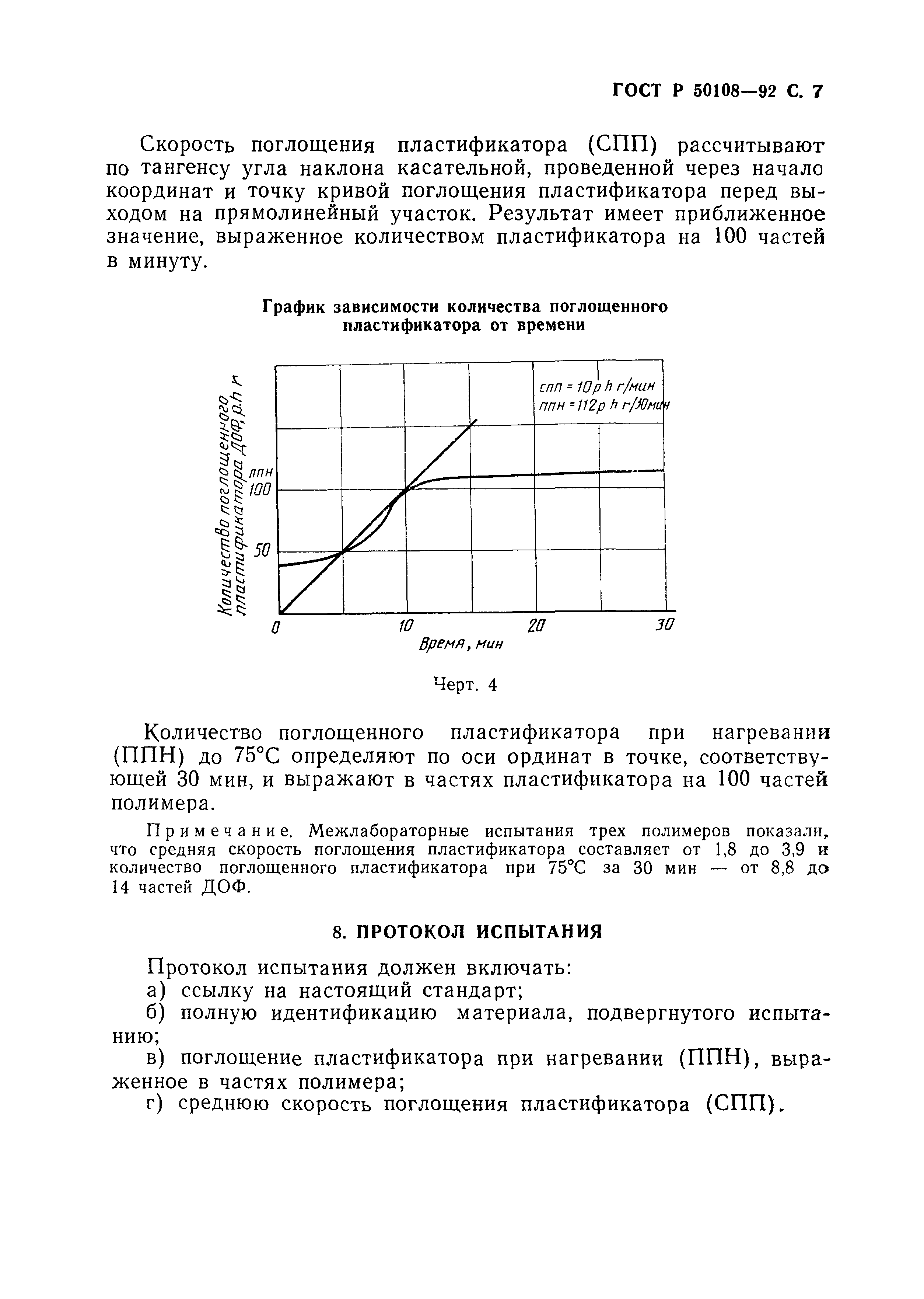 ГОСТ Р 50108-92