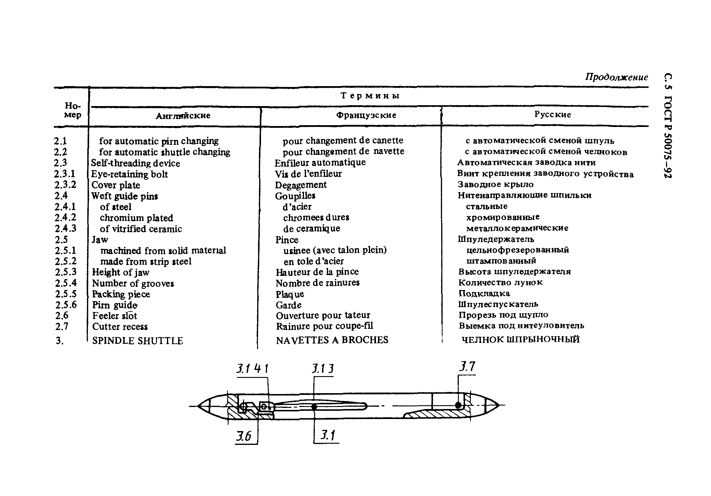 ГОСТ Р 50075-92