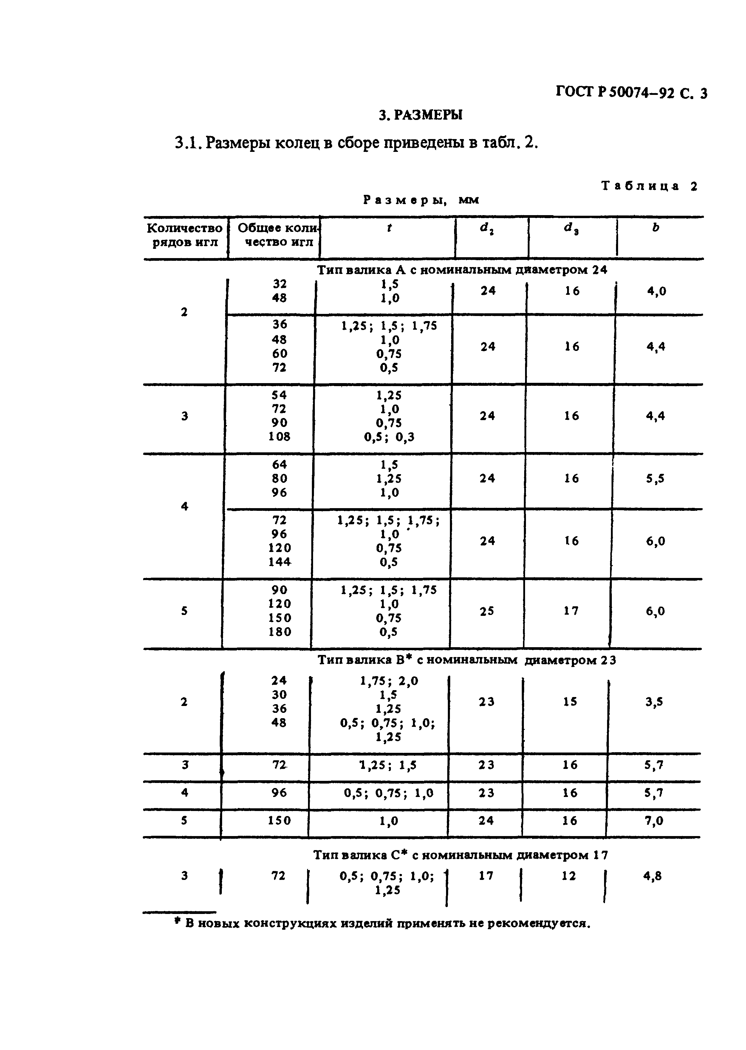 ГОСТ Р 50074-92