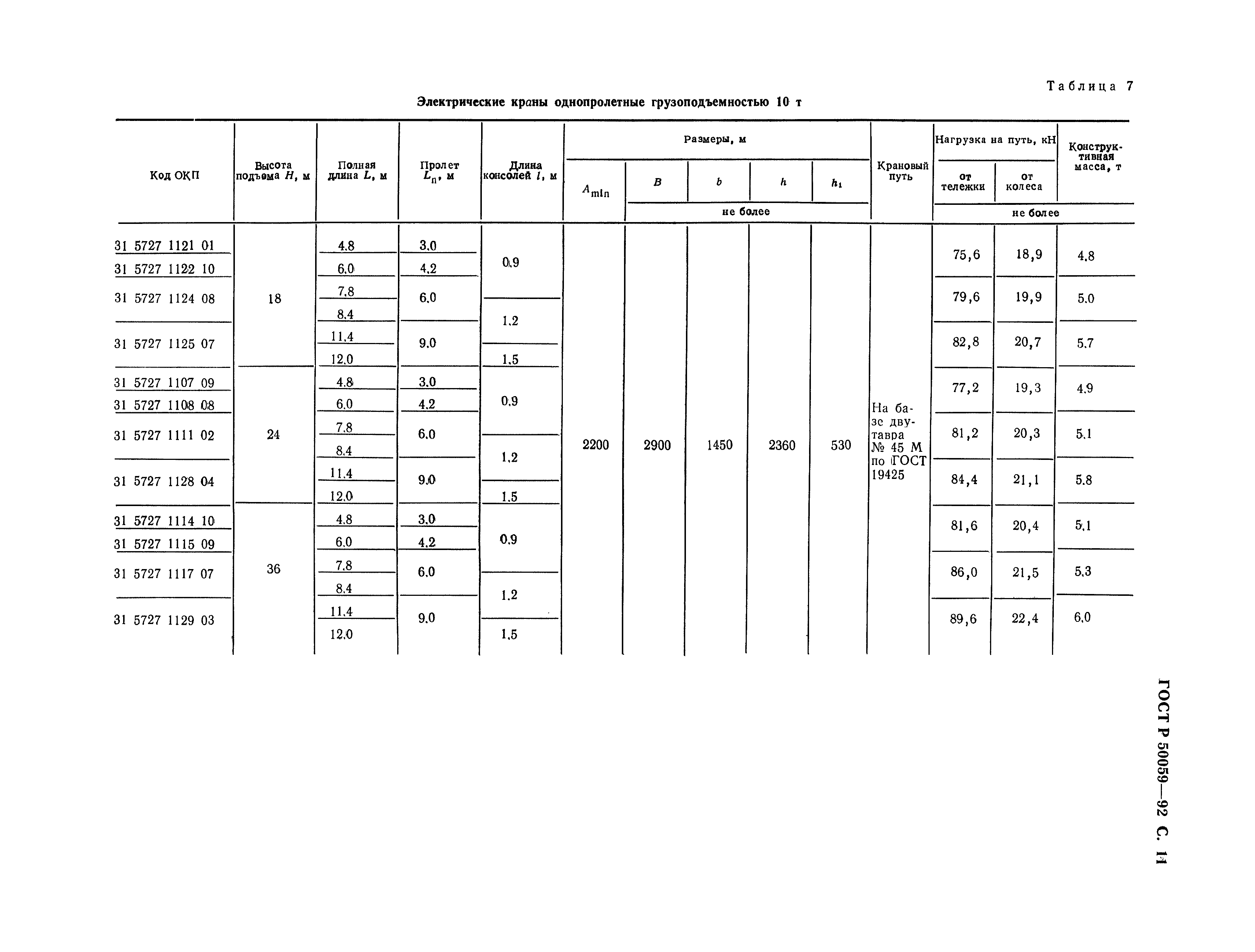 ГОСТ Р 50059-92