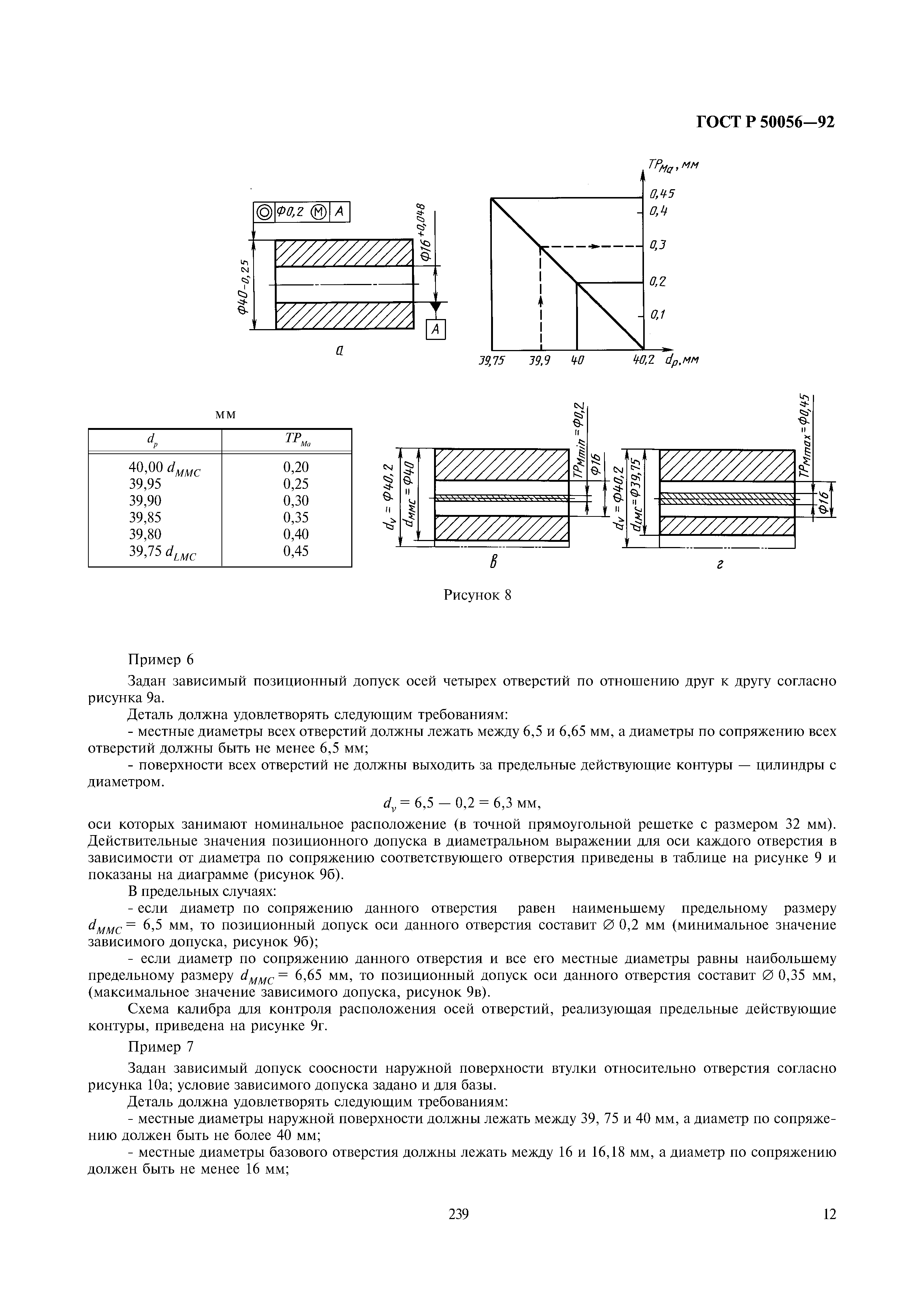 ГОСТ Р 50056-92