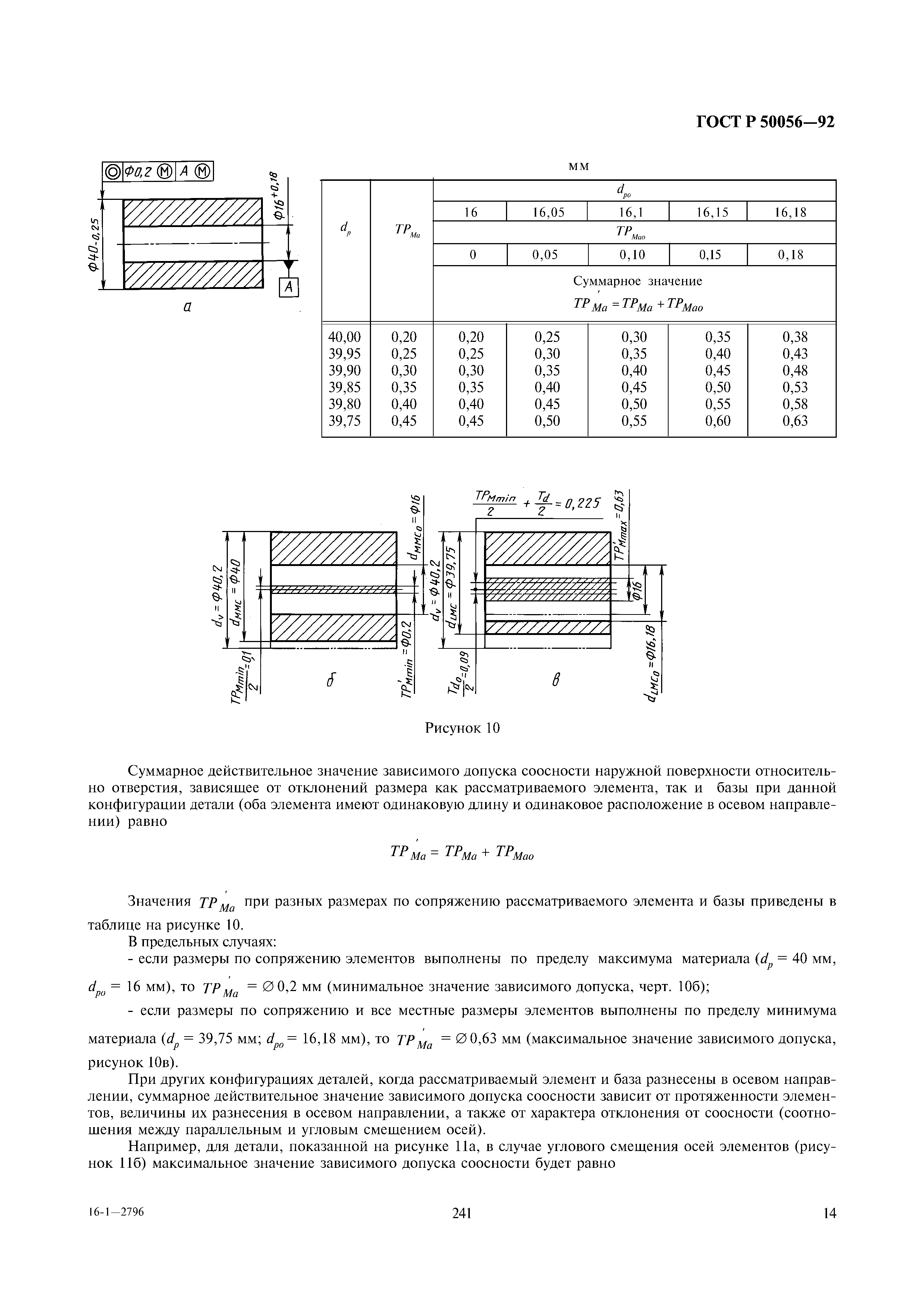 ГОСТ Р 50056-92