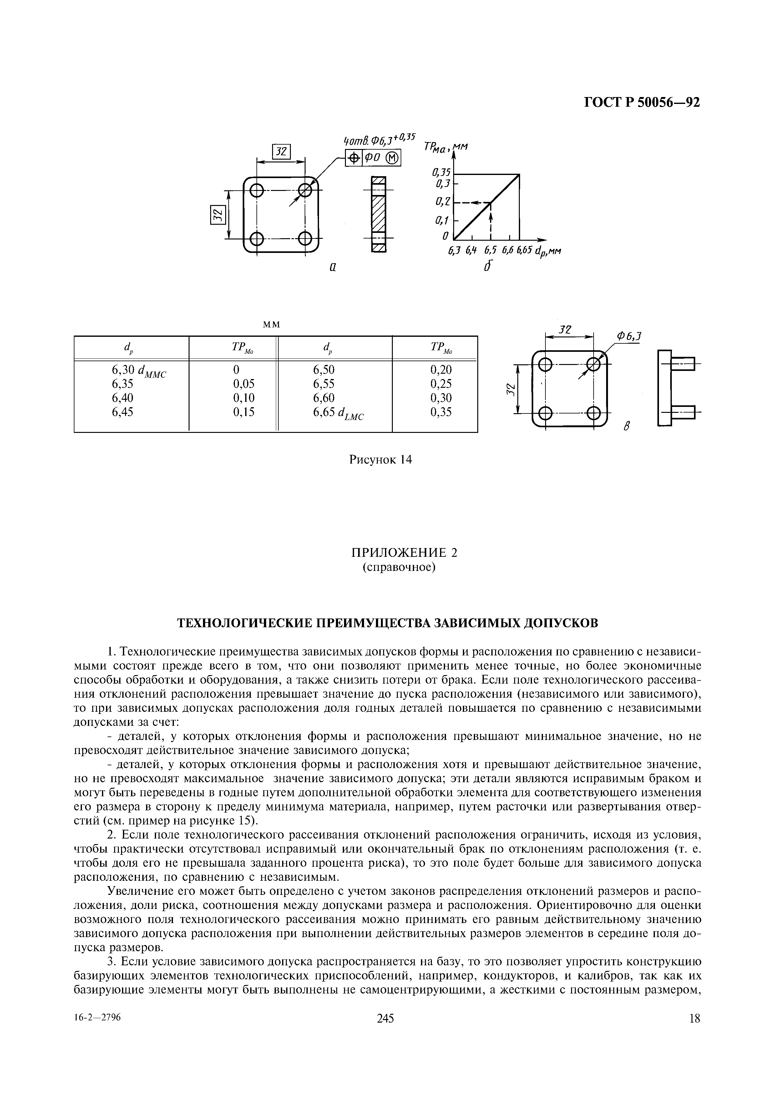 ГОСТ Р 50056-92