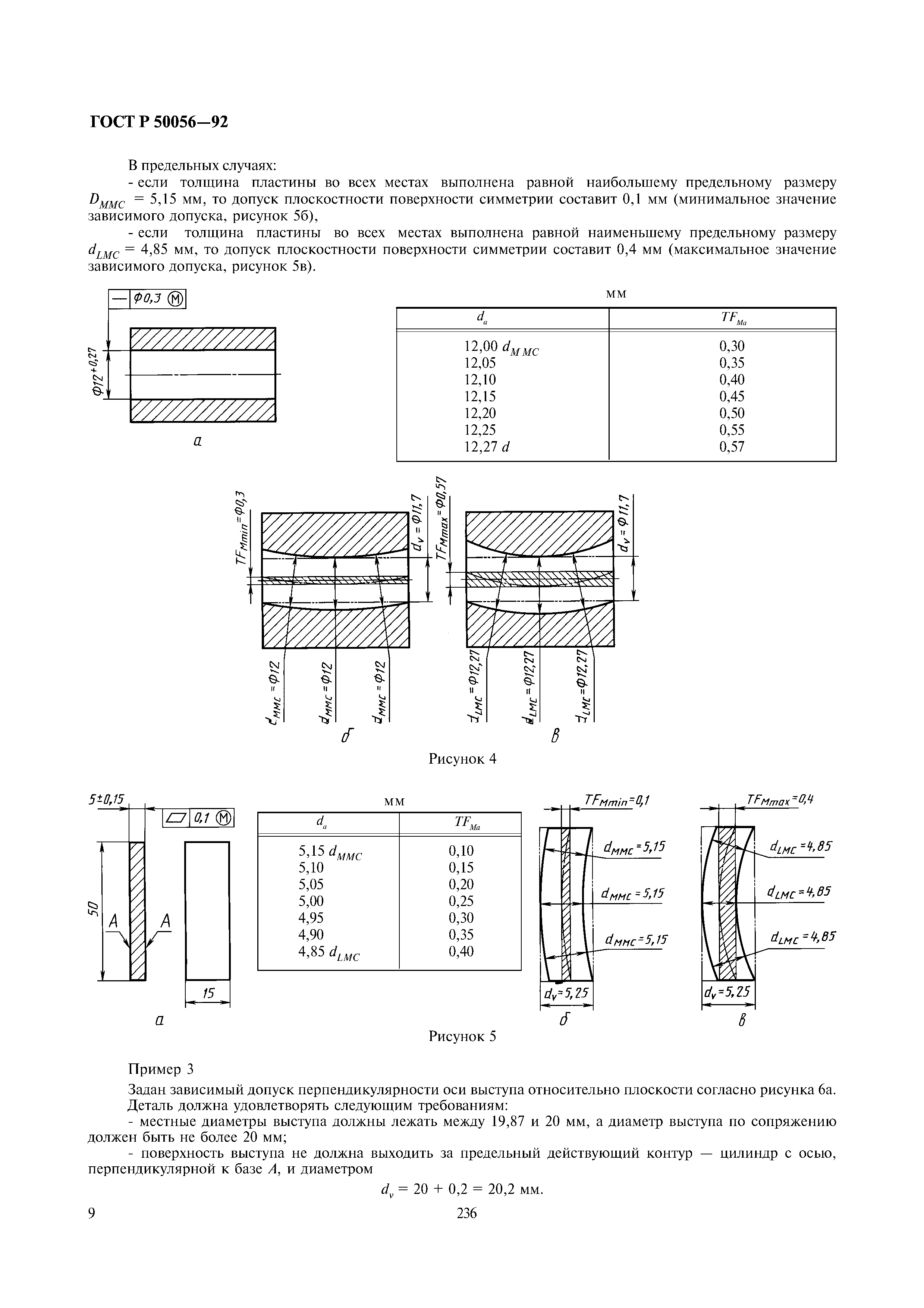 ГОСТ Р 50056-92