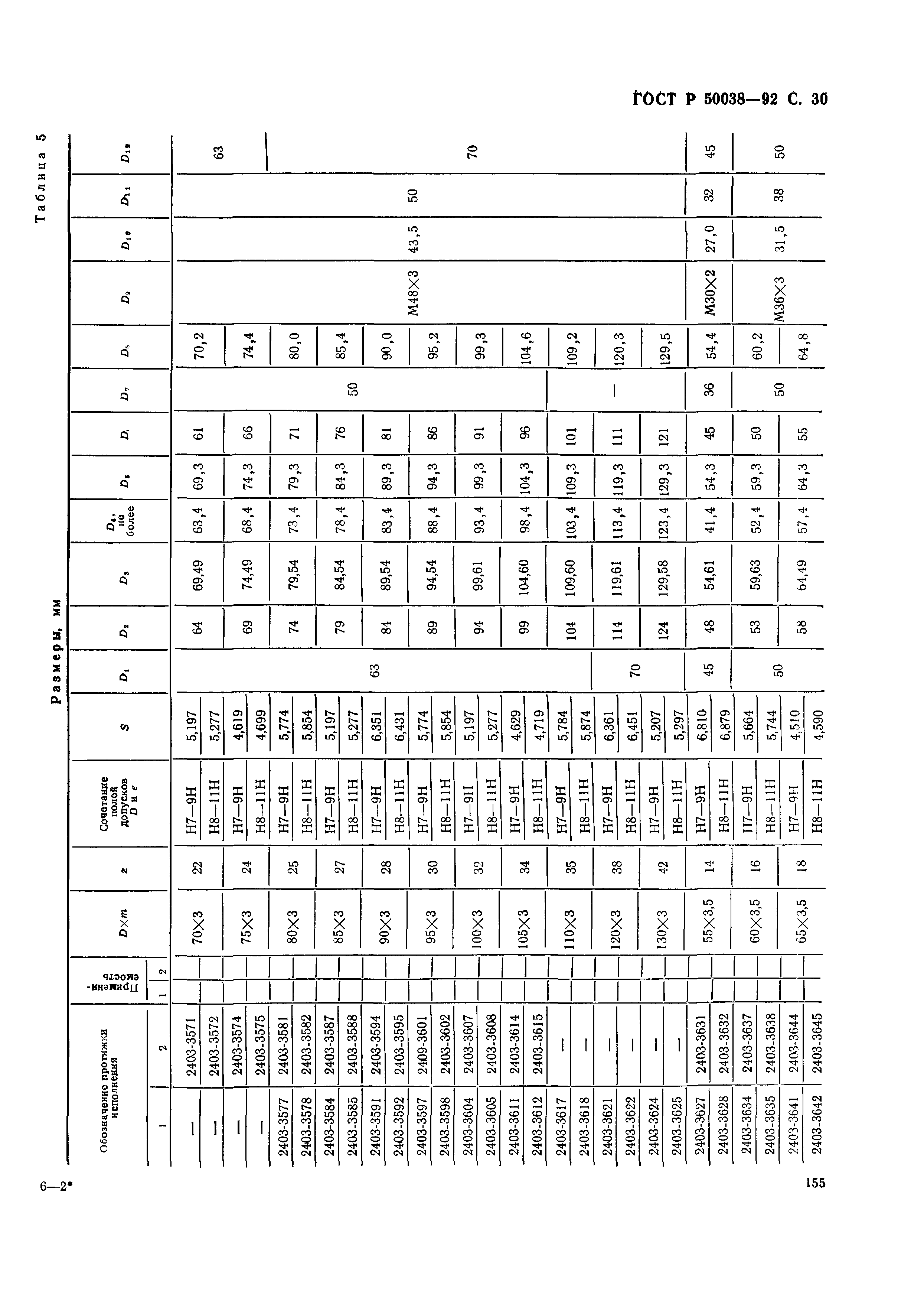 ГОСТ Р 50038-92