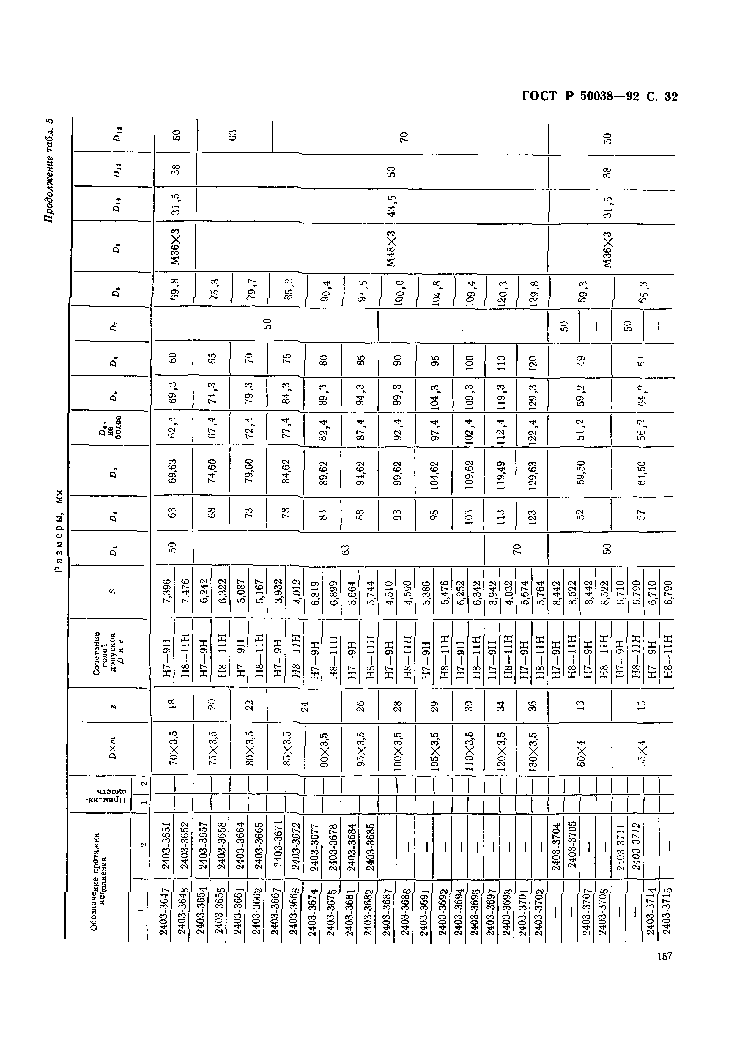 ГОСТ Р 50038-92