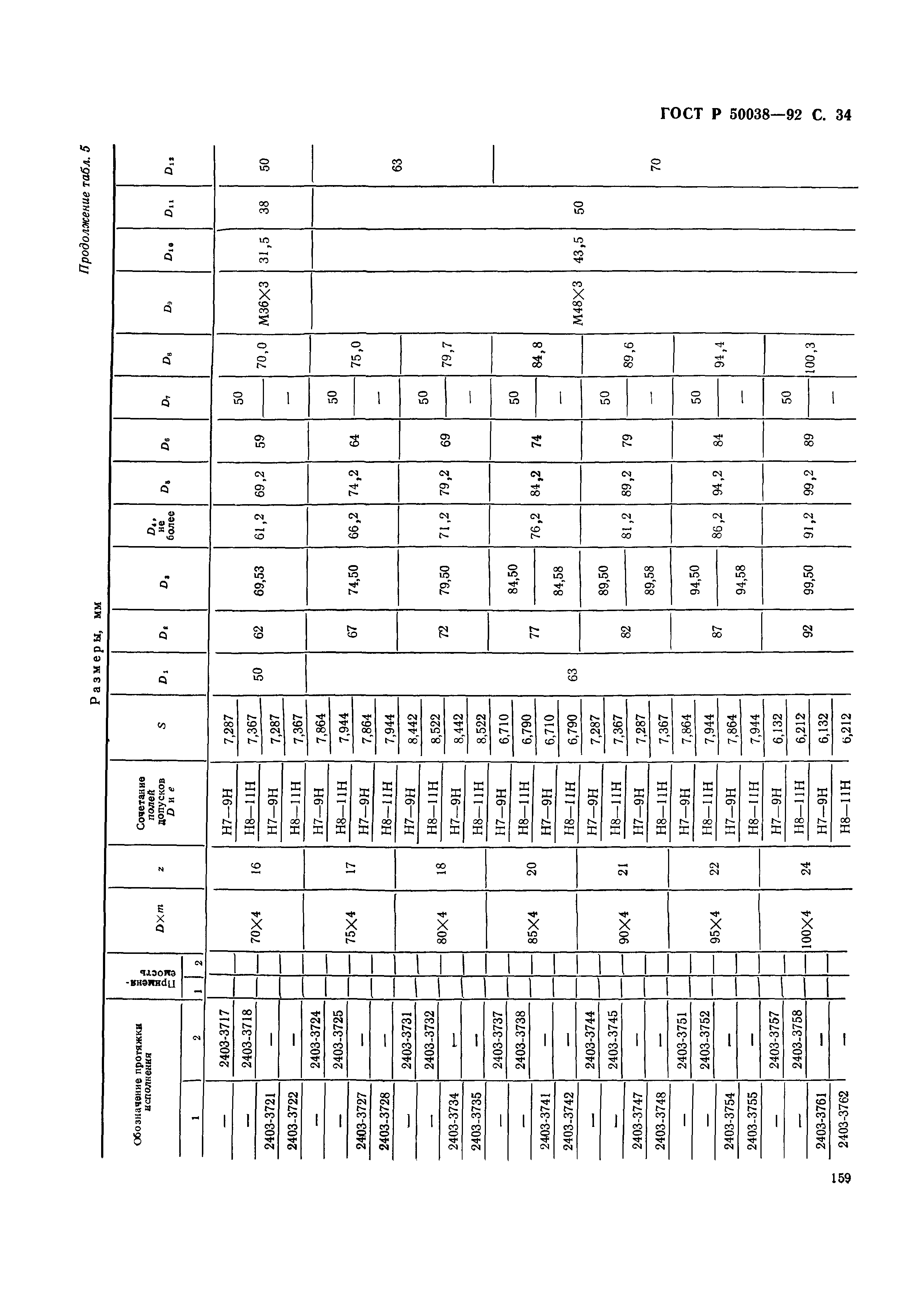 ГОСТ Р 50038-92