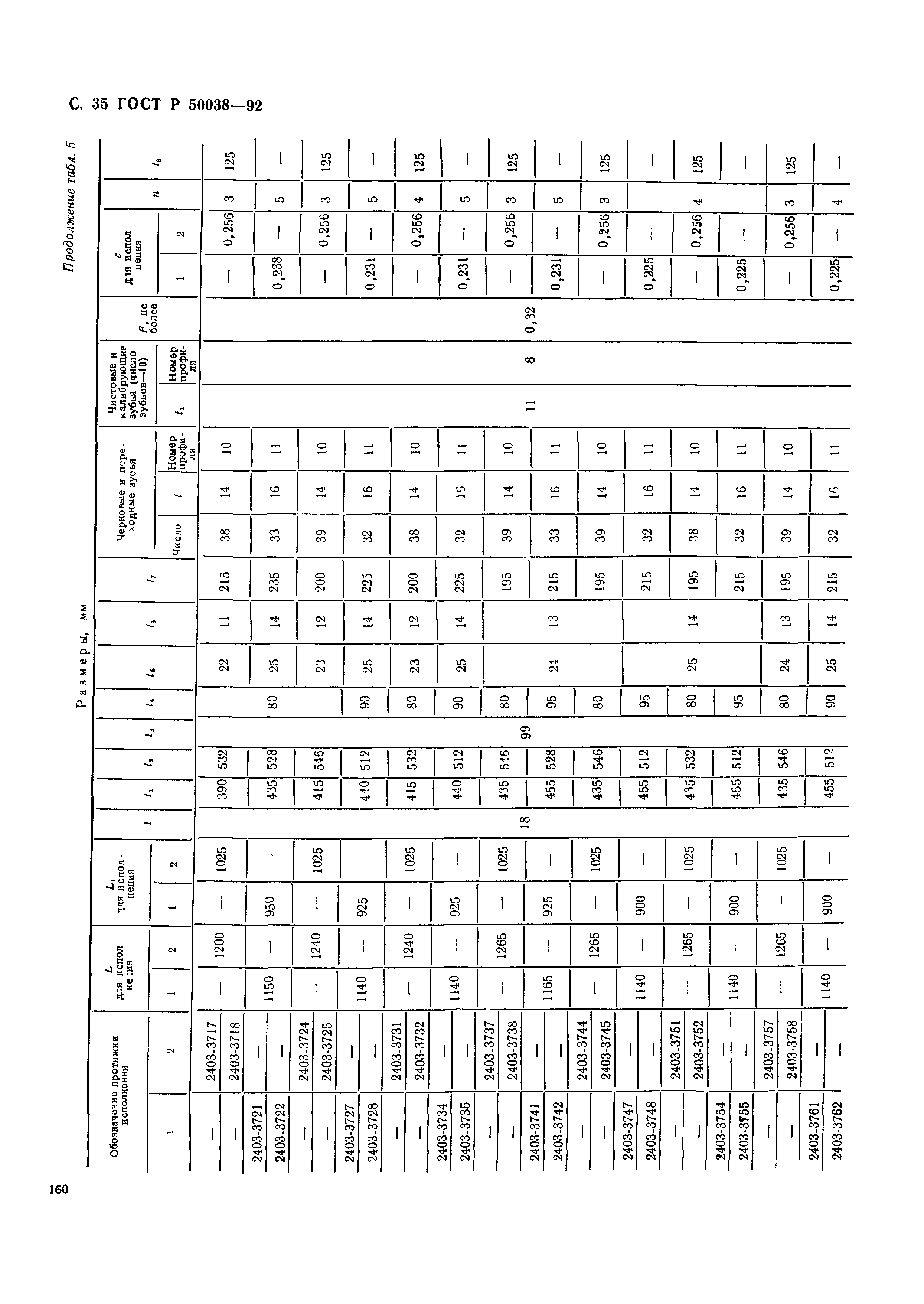 ГОСТ Р 50038-92