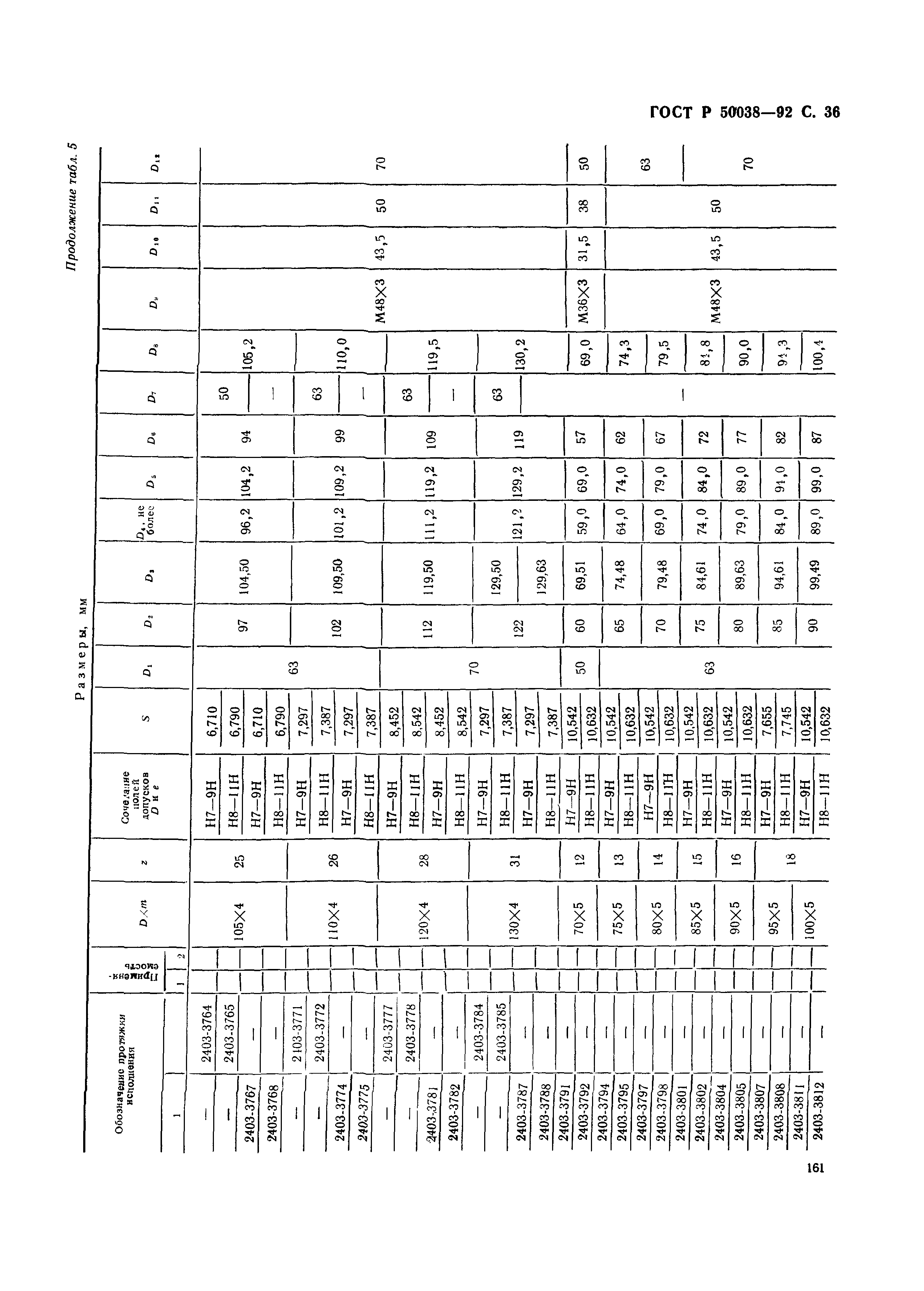 ГОСТ Р 50038-92