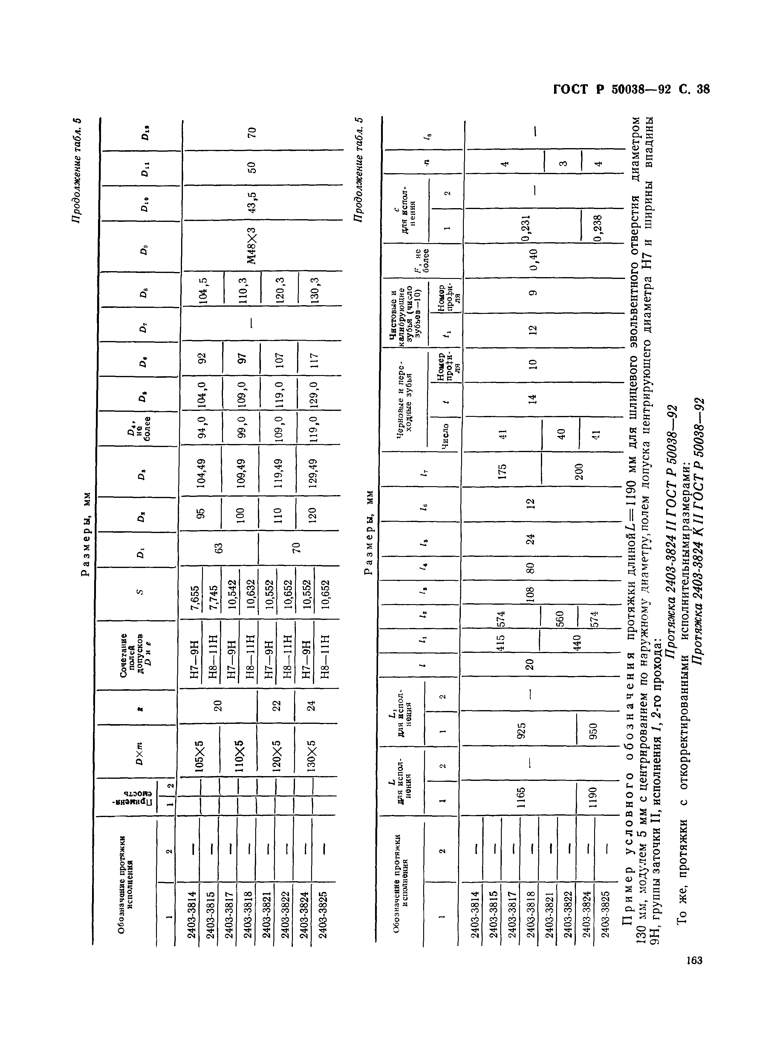 ГОСТ Р 50038-92