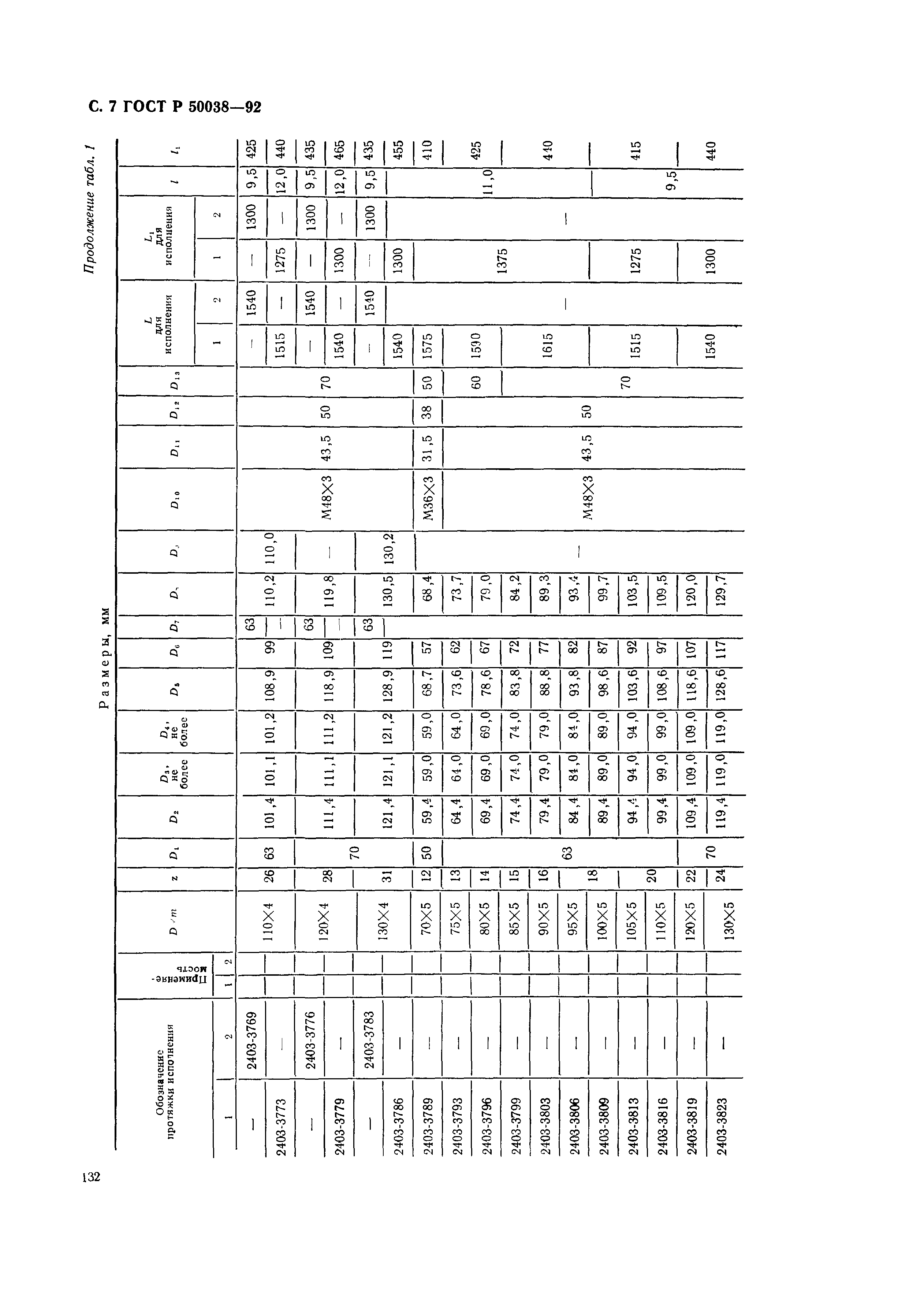 ГОСТ Р 50038-92