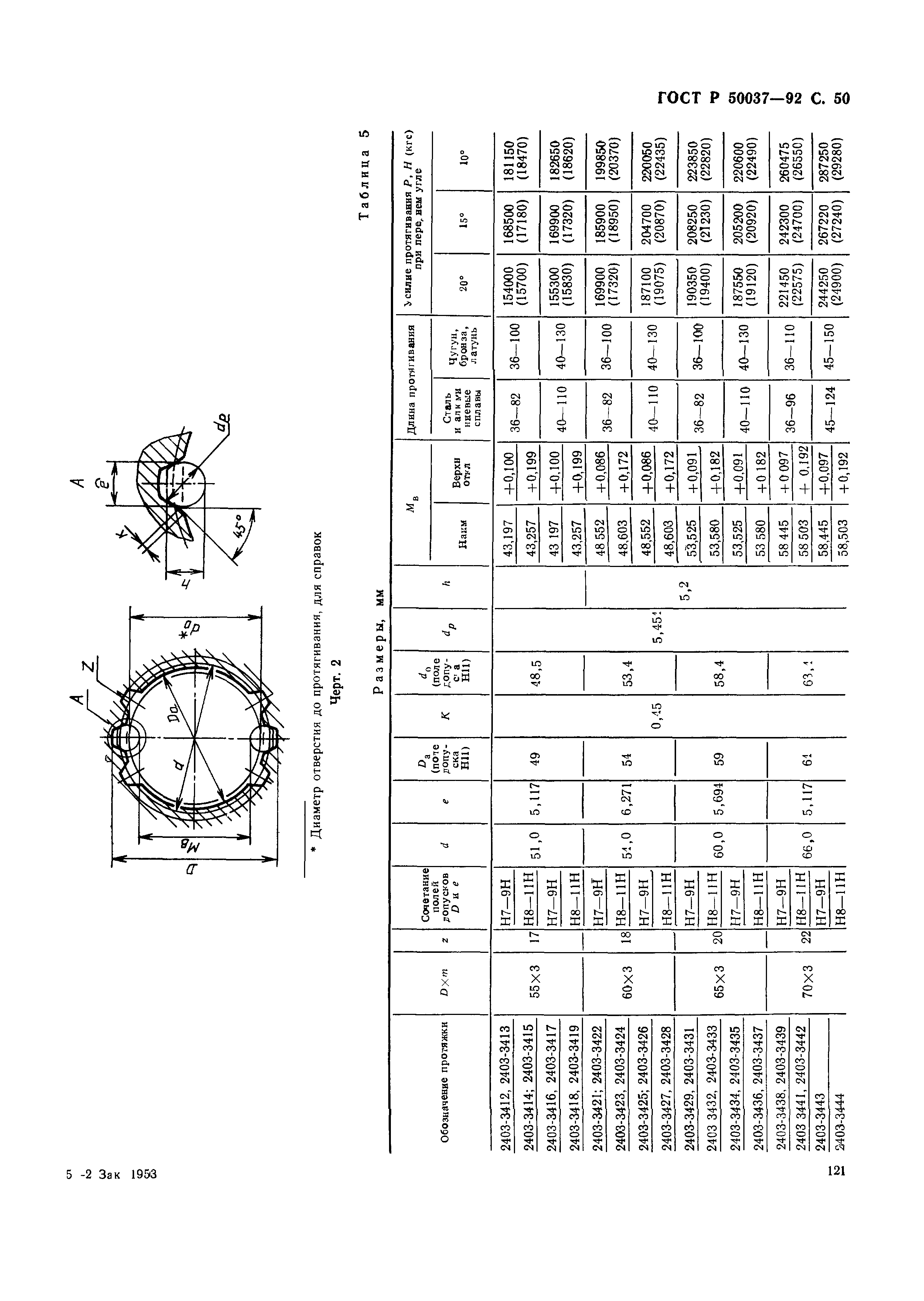 ГОСТ Р 50037-92