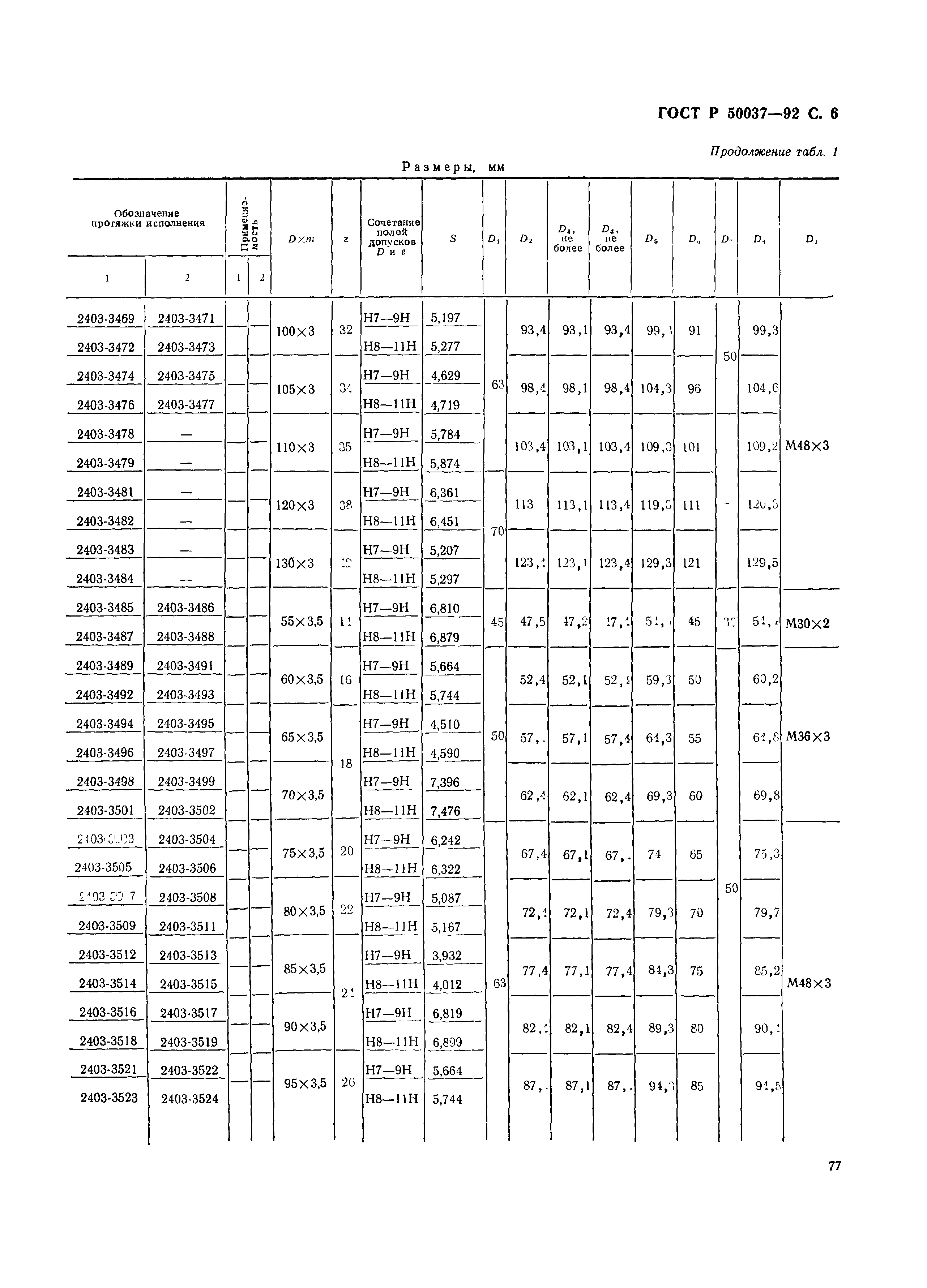 ГОСТ Р 50037-92