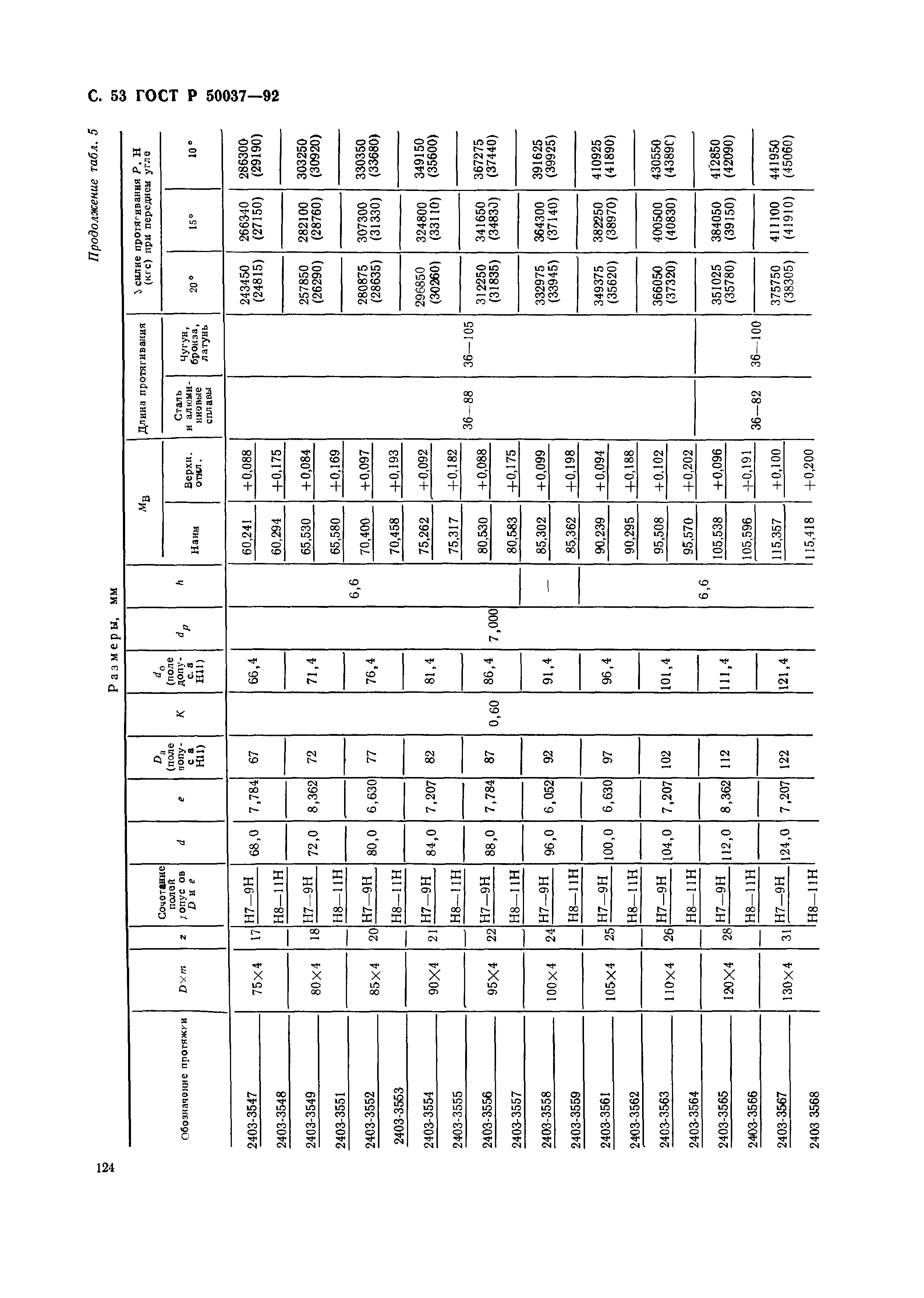 ГОСТ Р 50037-92